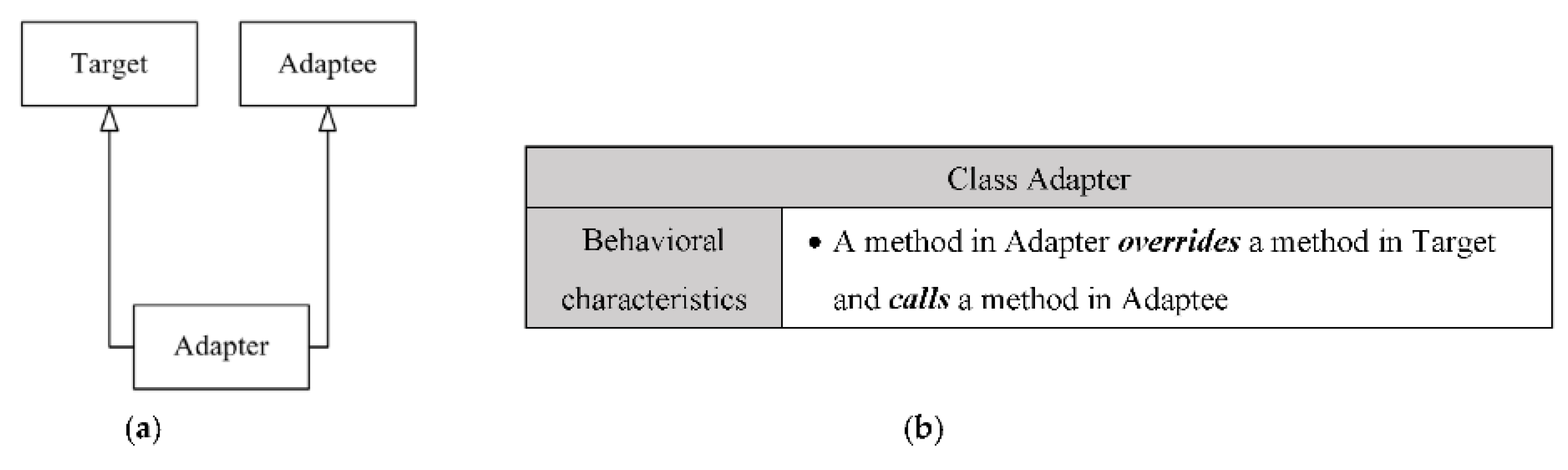Symmetry 14 01491 g0a2