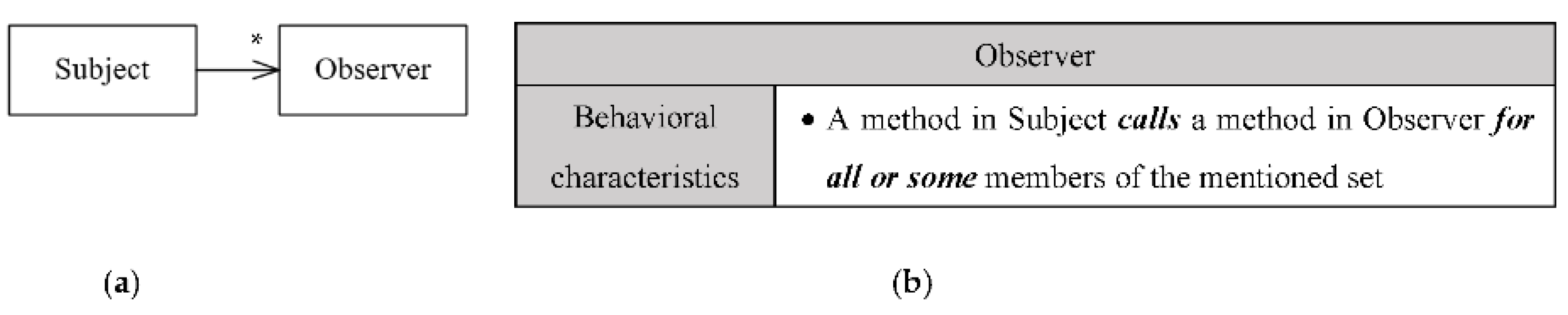 Symmetry 14 01491 g0a3