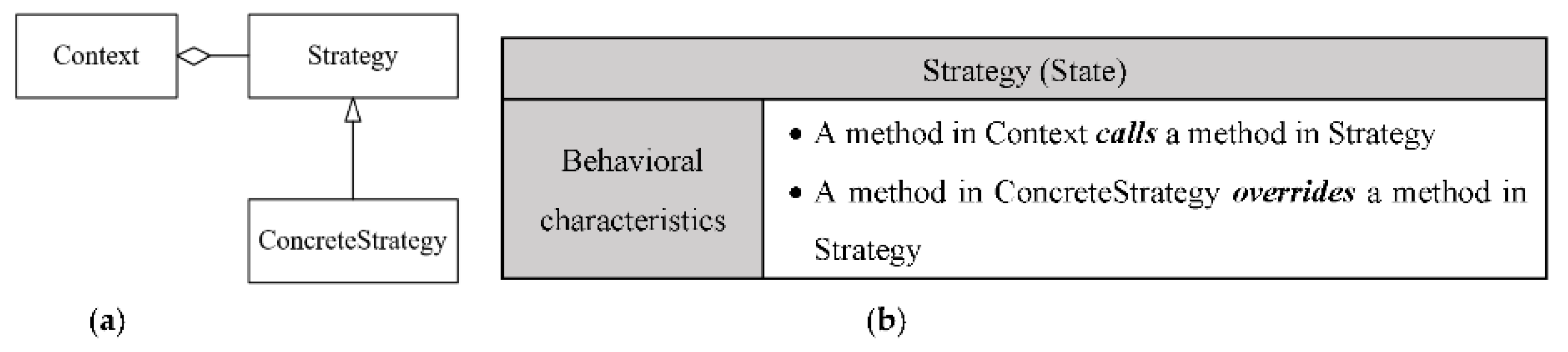 Symmetry 14 01491 g0a4
