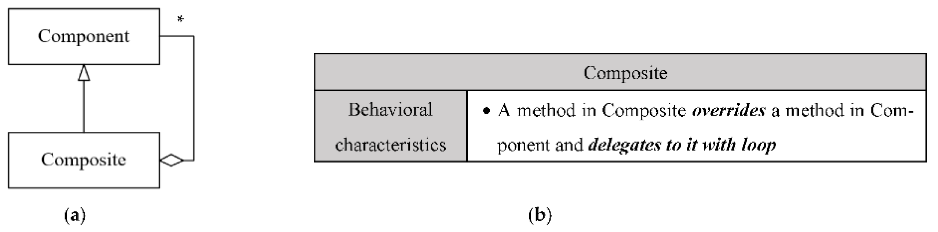 Symmetry 14 01491 g0a5