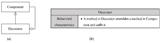 Symmetry 14 01491 g0a7