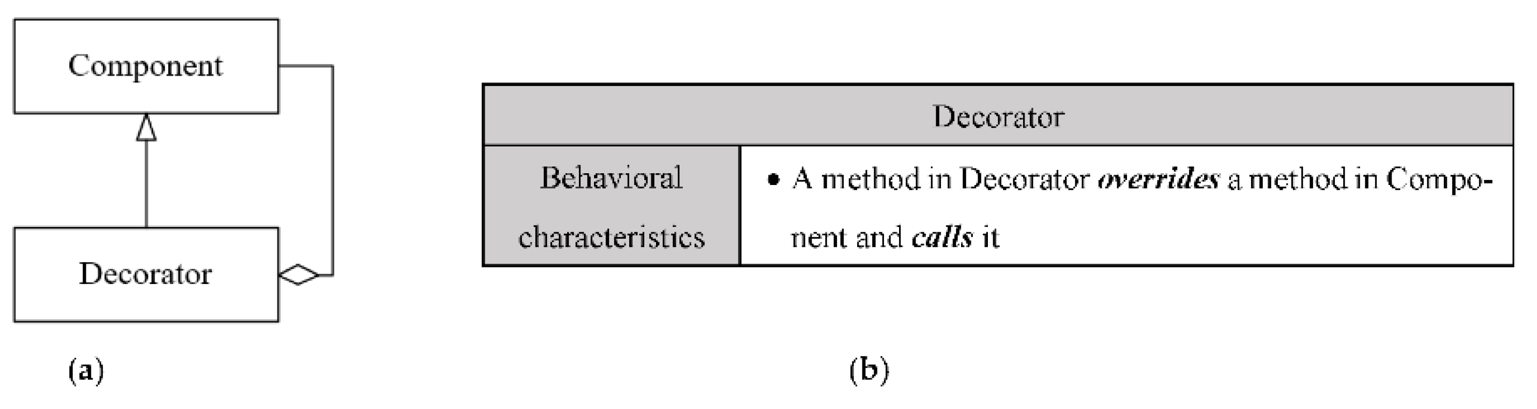 Symmetry 14 01491 g0a7