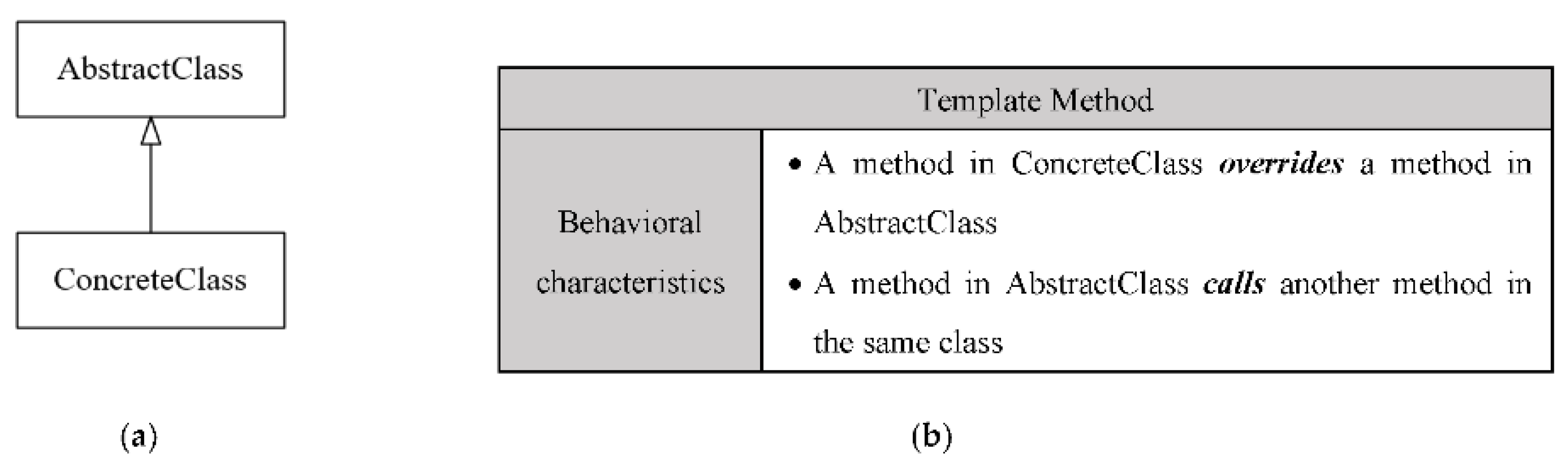 Symmetry 14 01491 g0a8