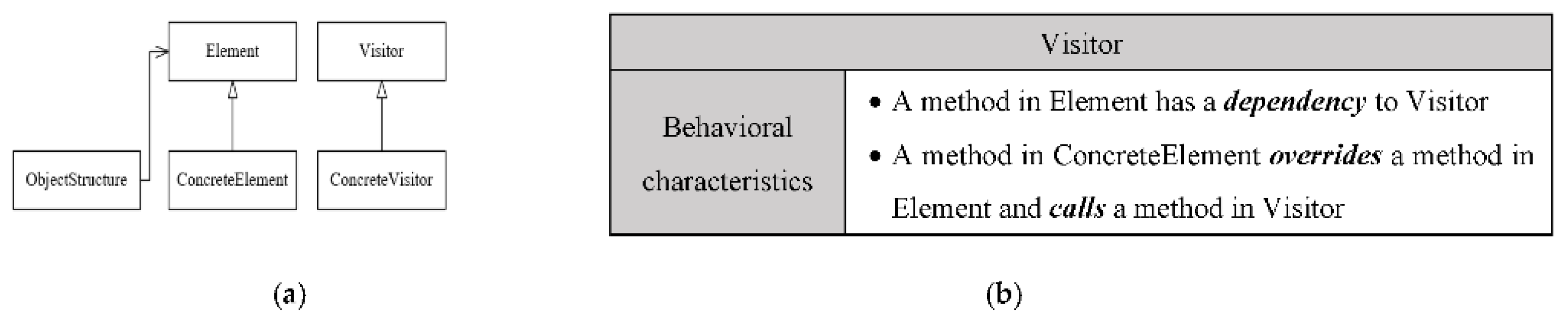 Symmetry 14 01491 g0a9