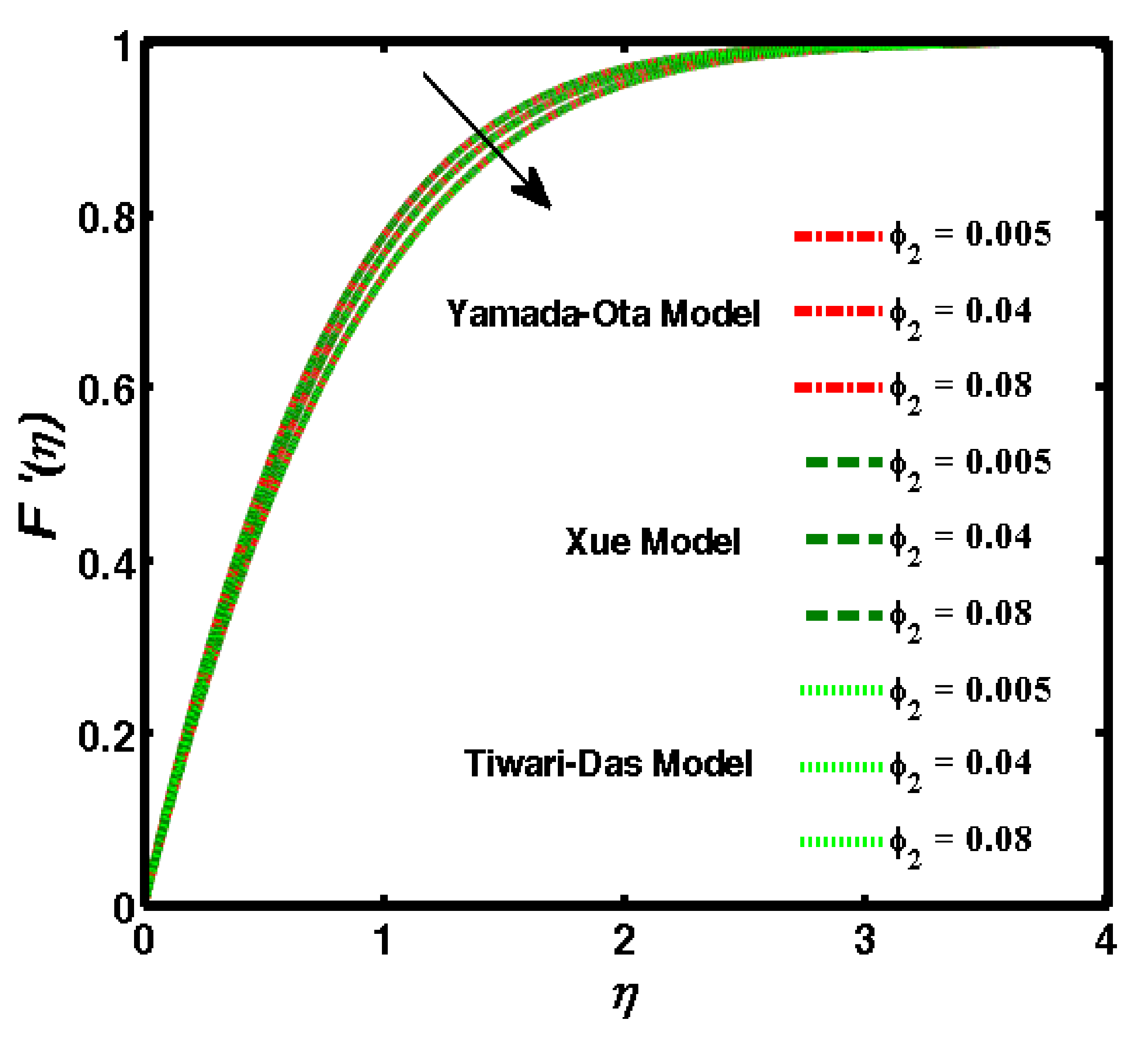 Symmetry 14 01494 g004