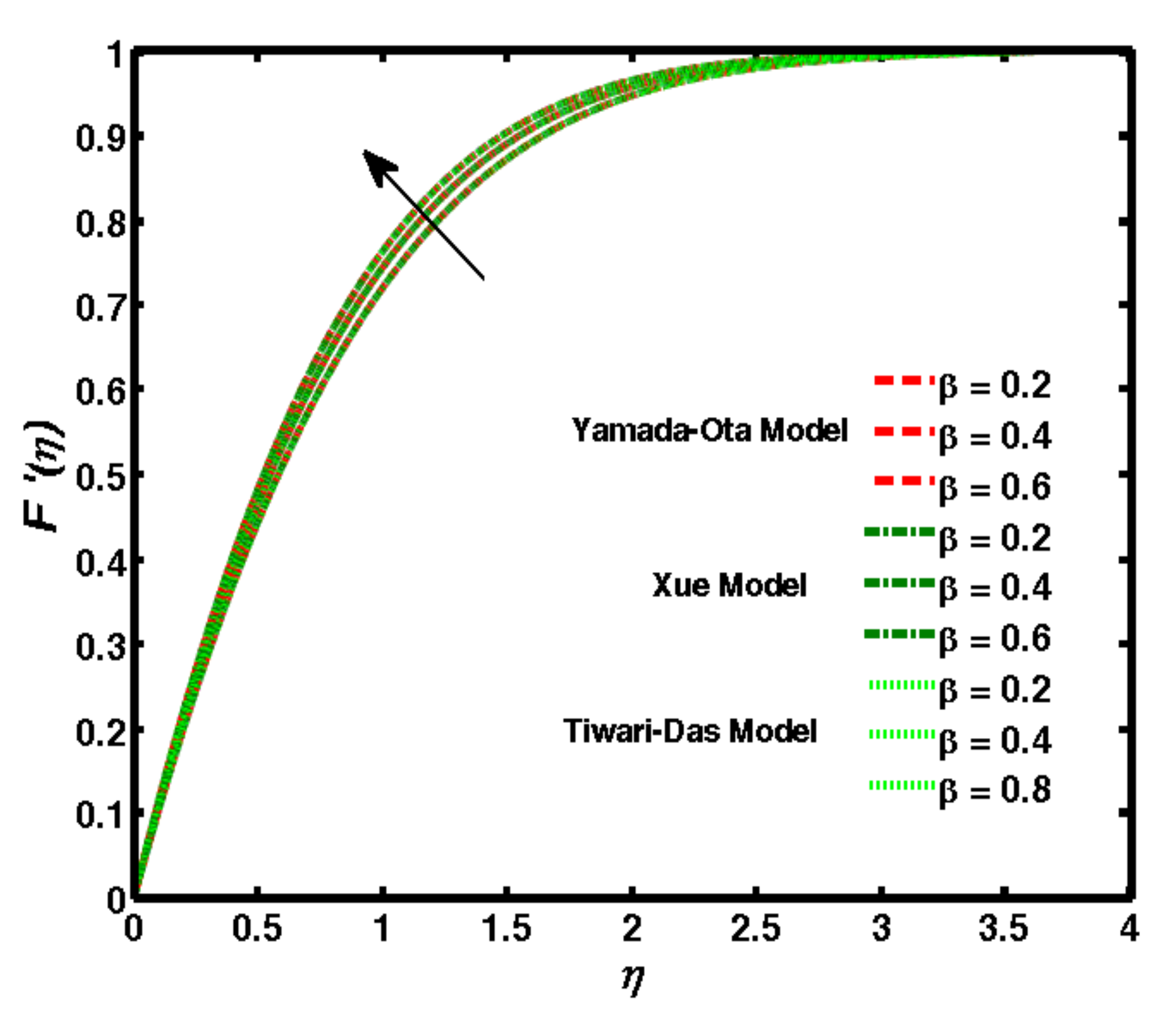 Symmetry 14 01494 g005