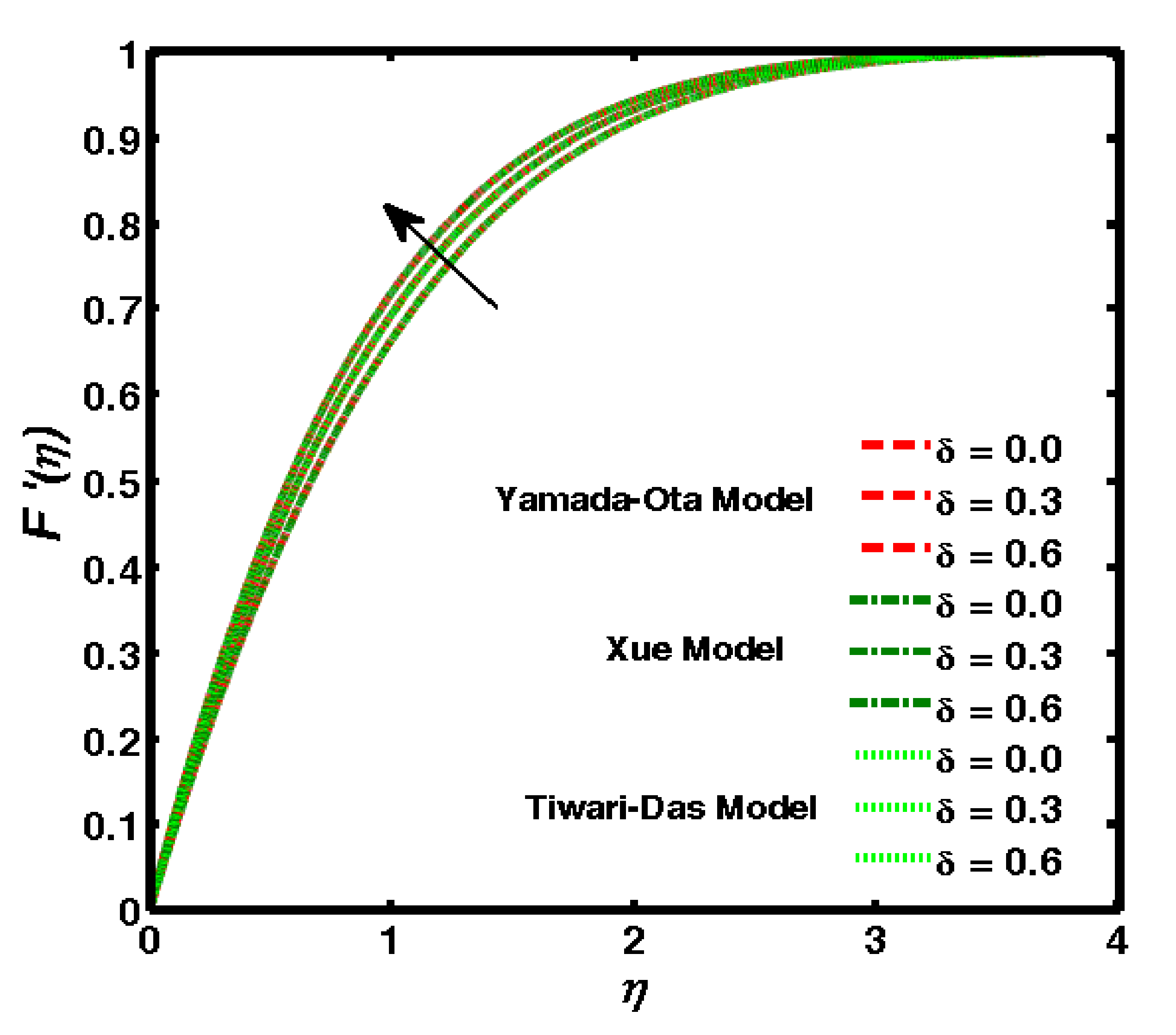 Symmetry 14 01494 g007