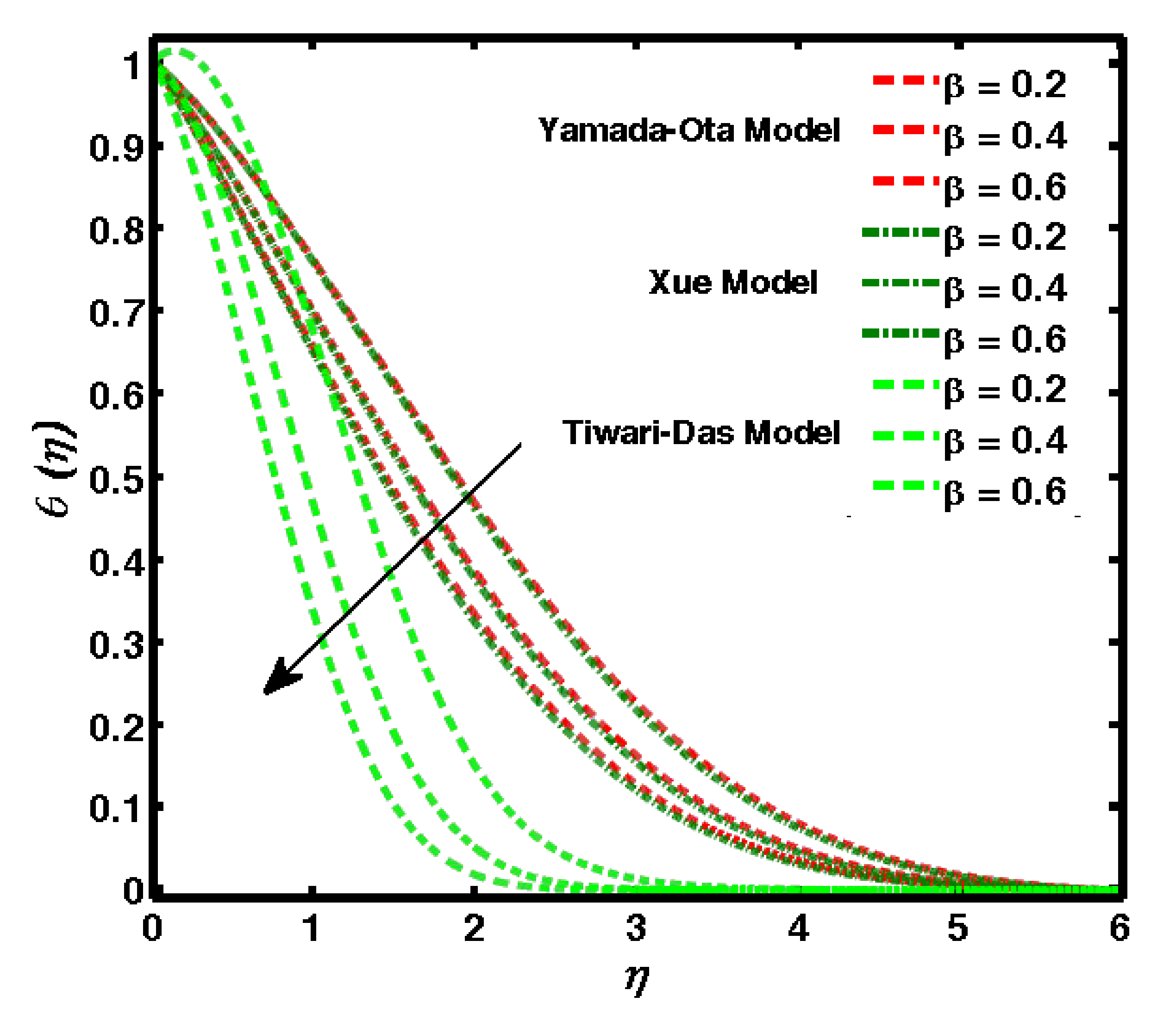 Symmetry 14 01494 g008