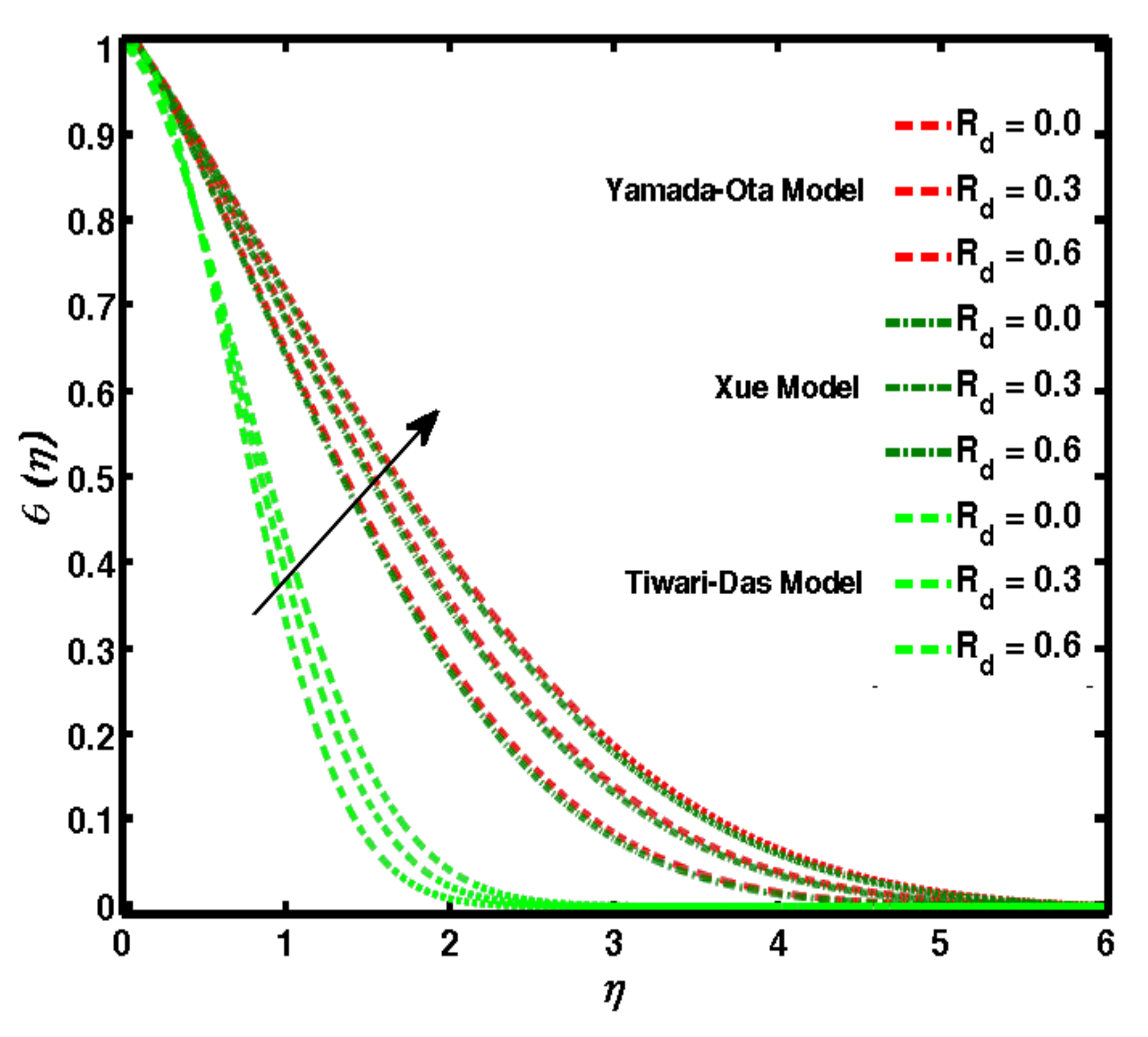 Symmetry 14 01494 g012