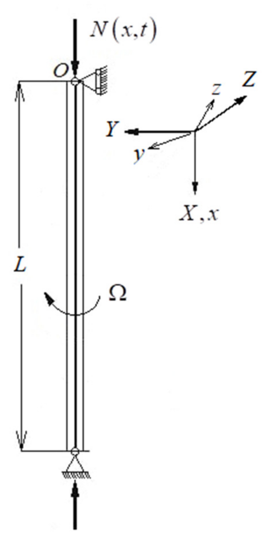 Symmetry 14 01495 g001