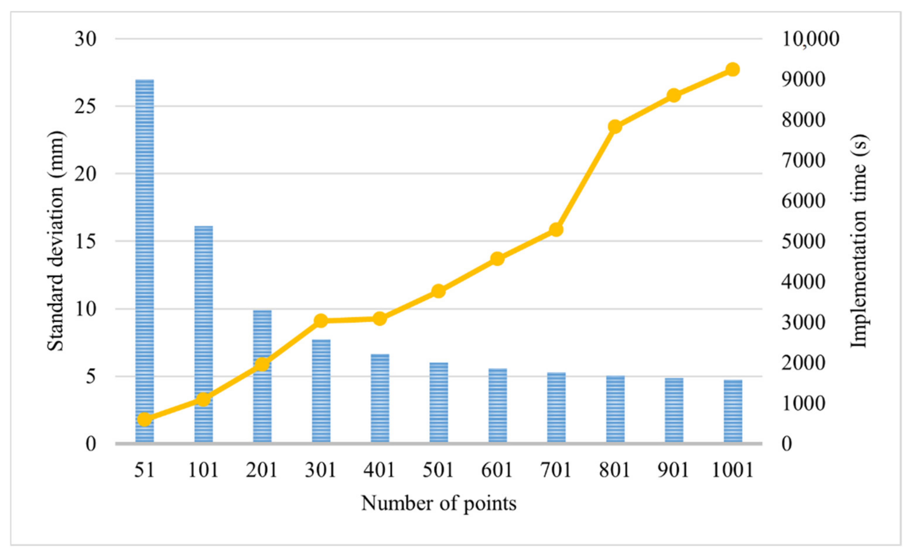 Symmetry 14 01495 g007