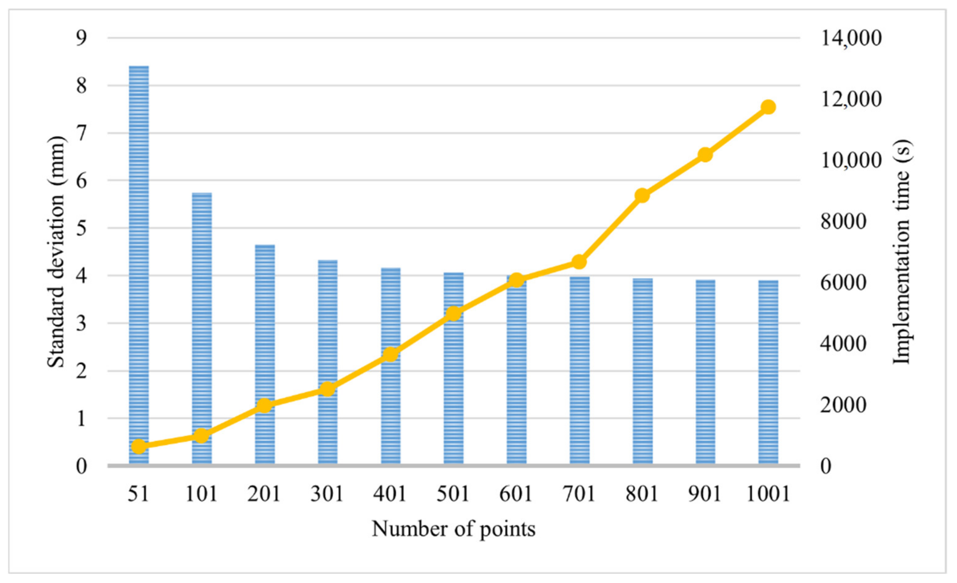 Symmetry 14 01495 g008