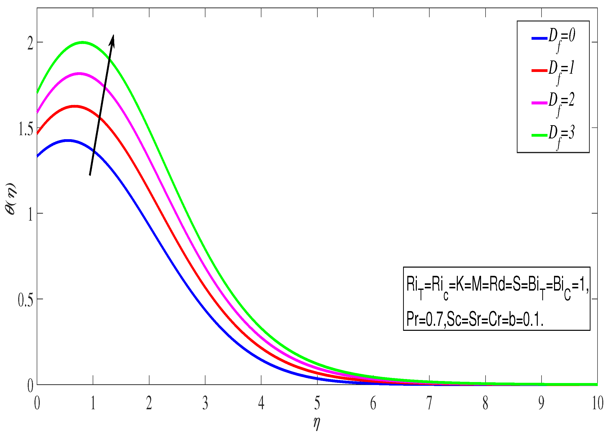 Symmetry 14 01496 g004