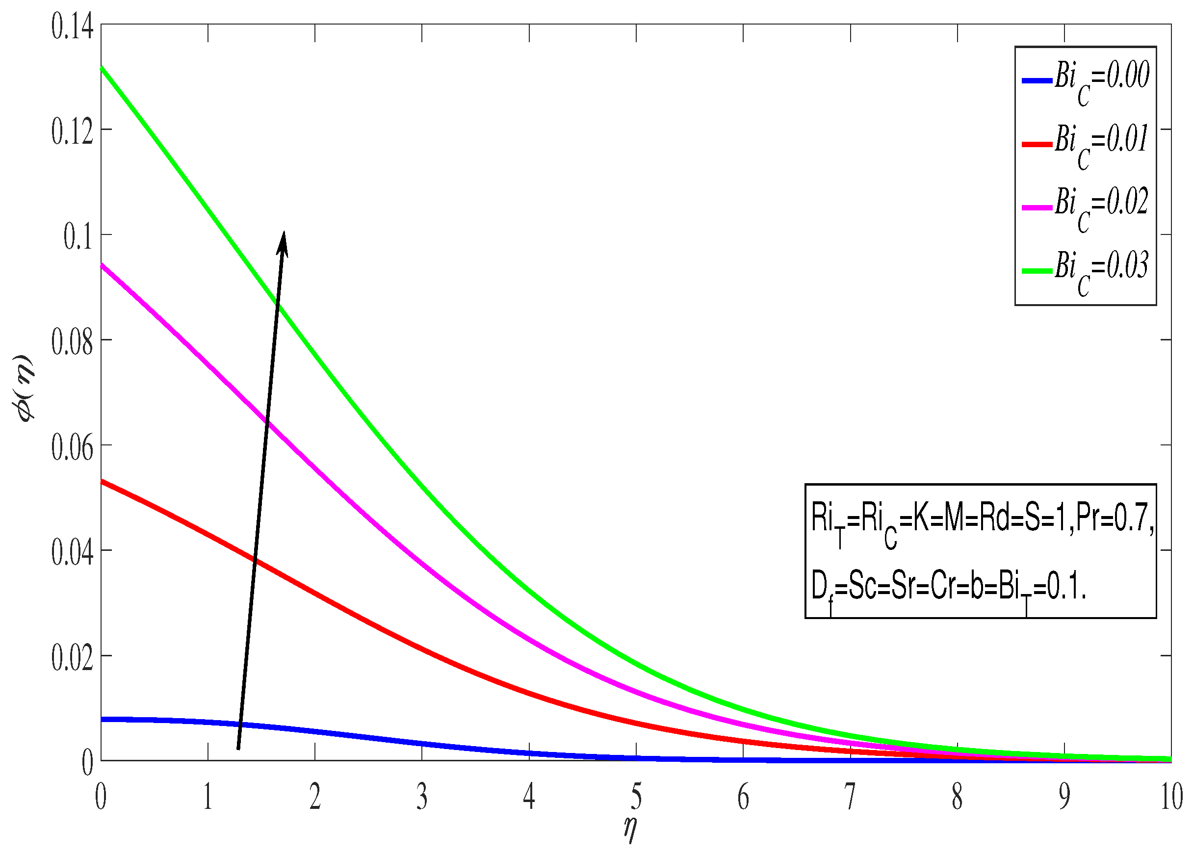 Symmetry 14 01496 g008