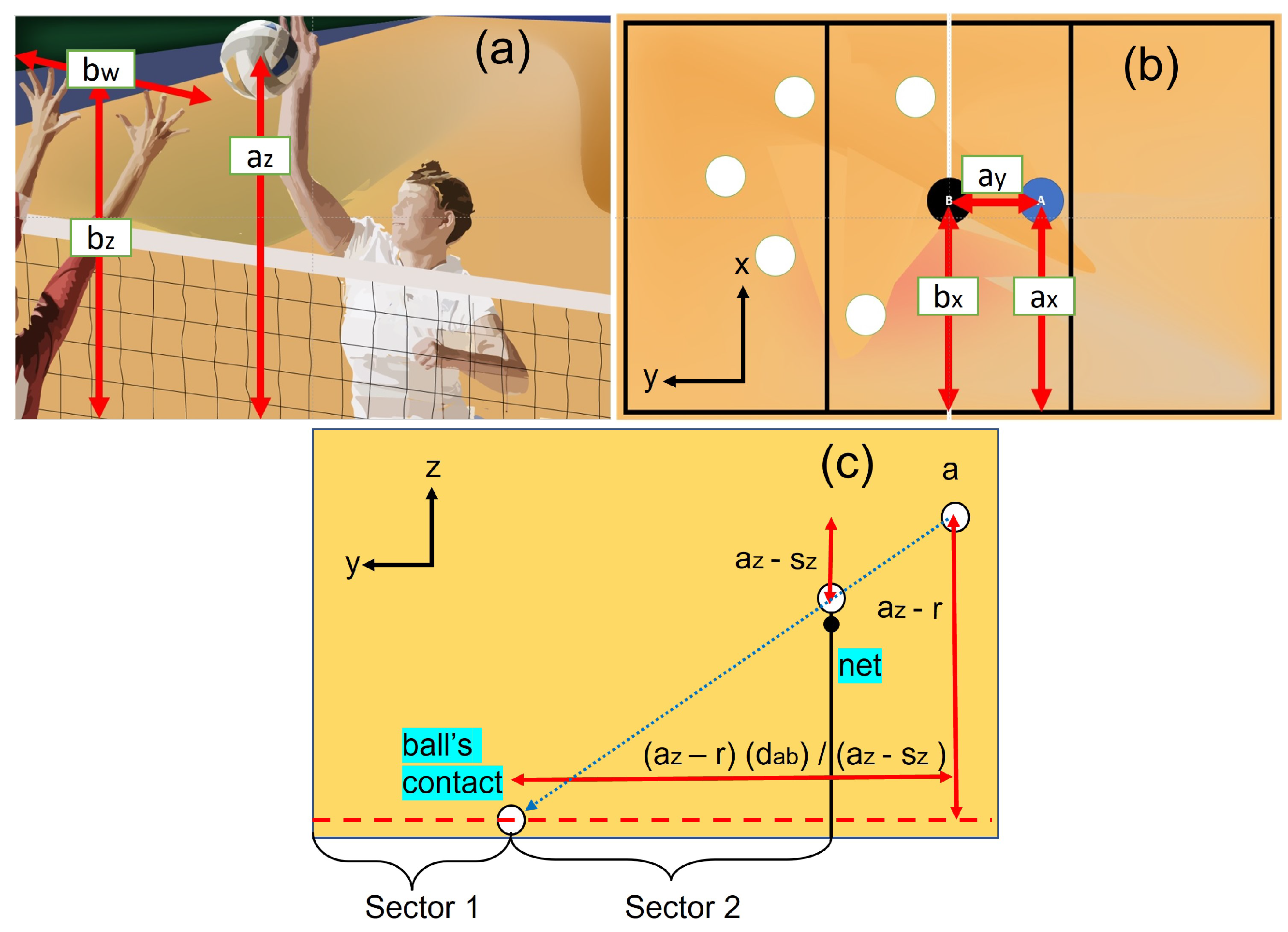 Symmetry 14 01499 g001