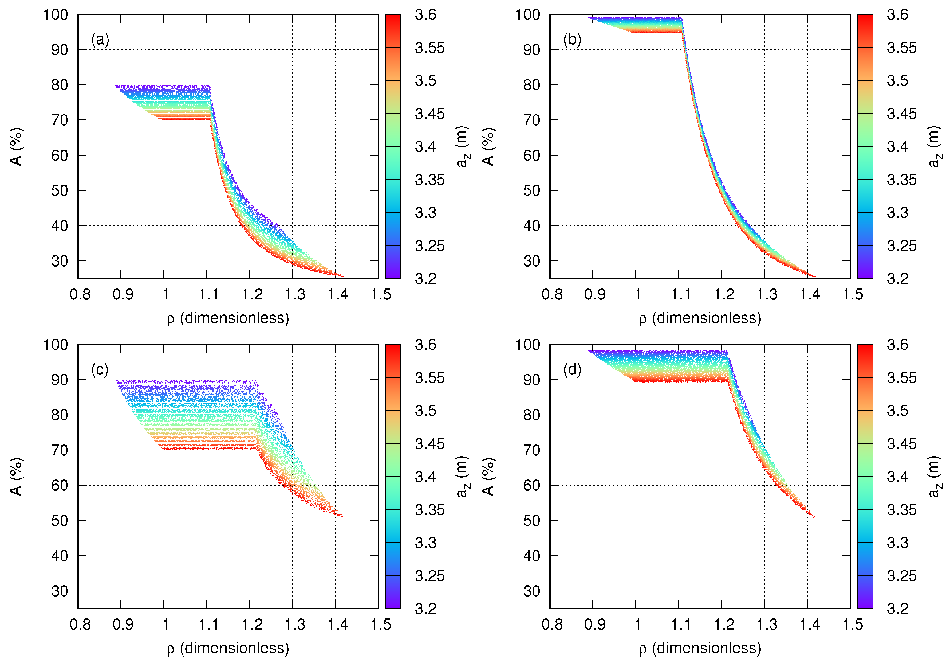 Symmetry 14 01499 g005
