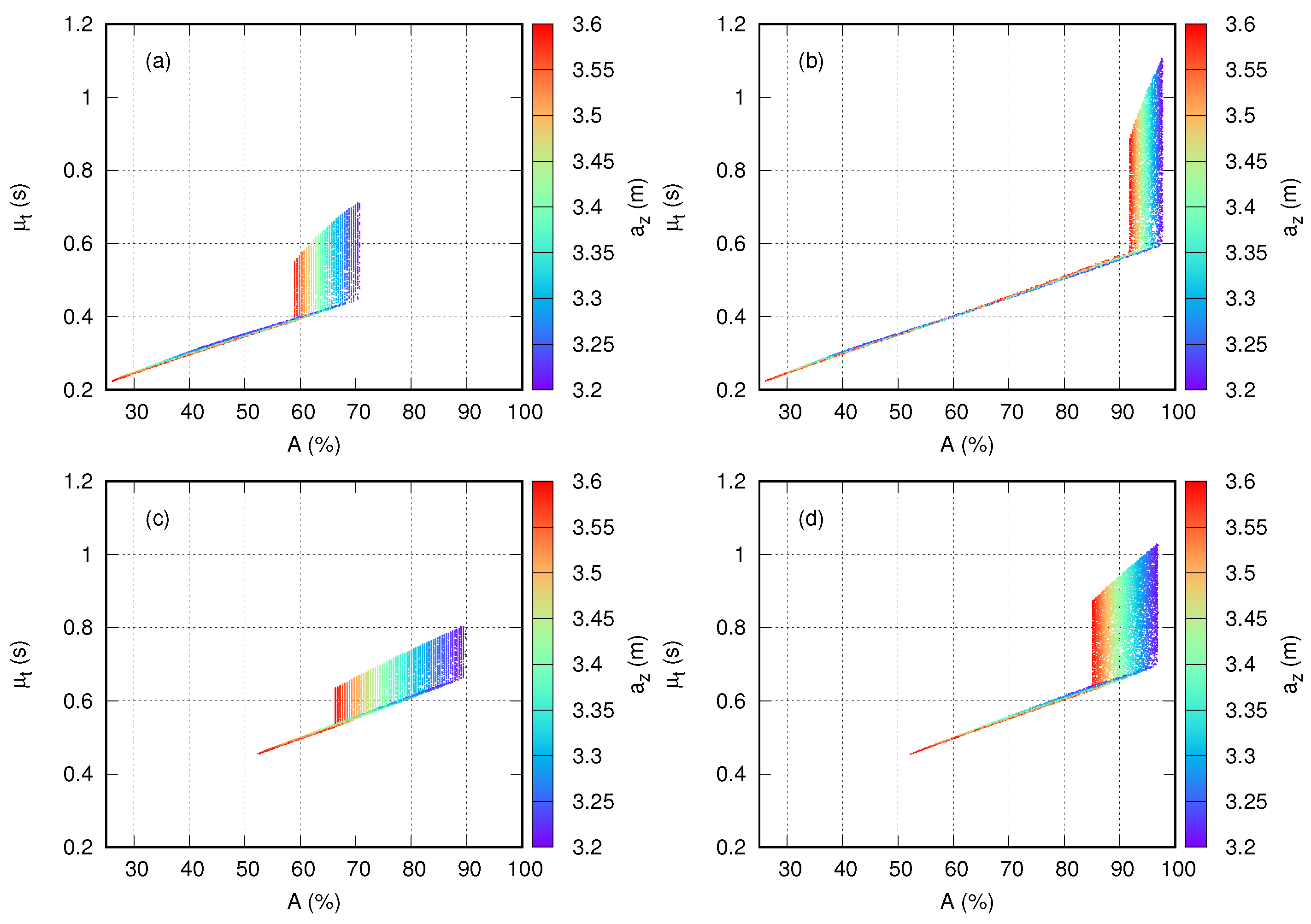 Symmetry 14 01499 g0a1
