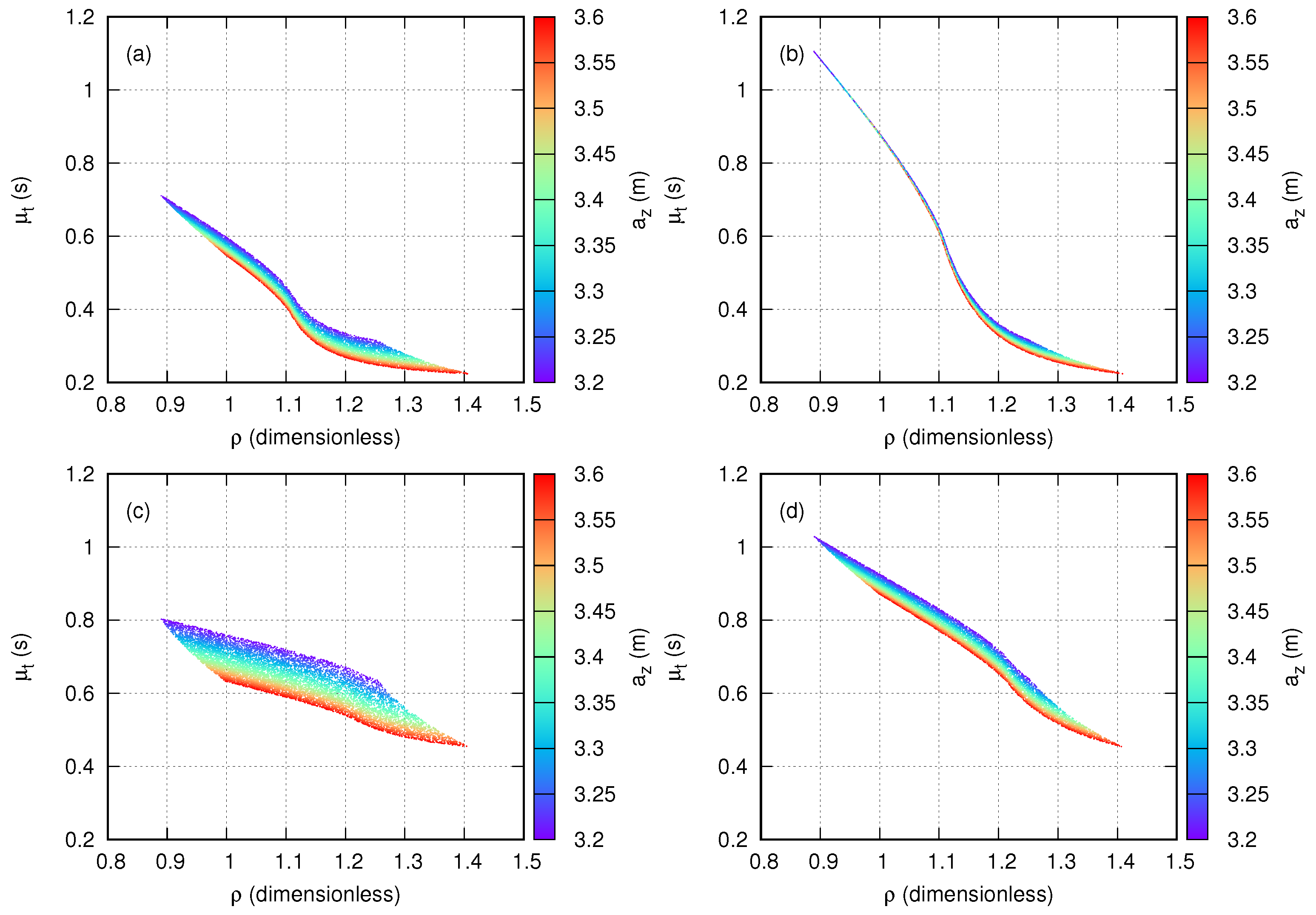 Symmetry 14 01499 g0a3