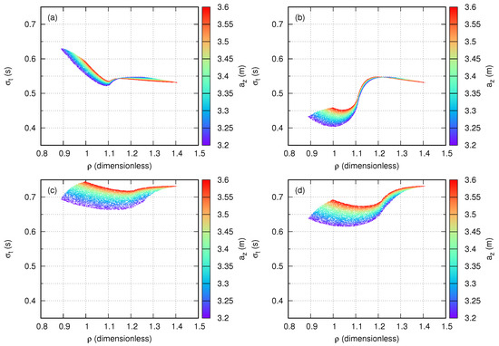 Symmetry 14 01499 g0a4 550