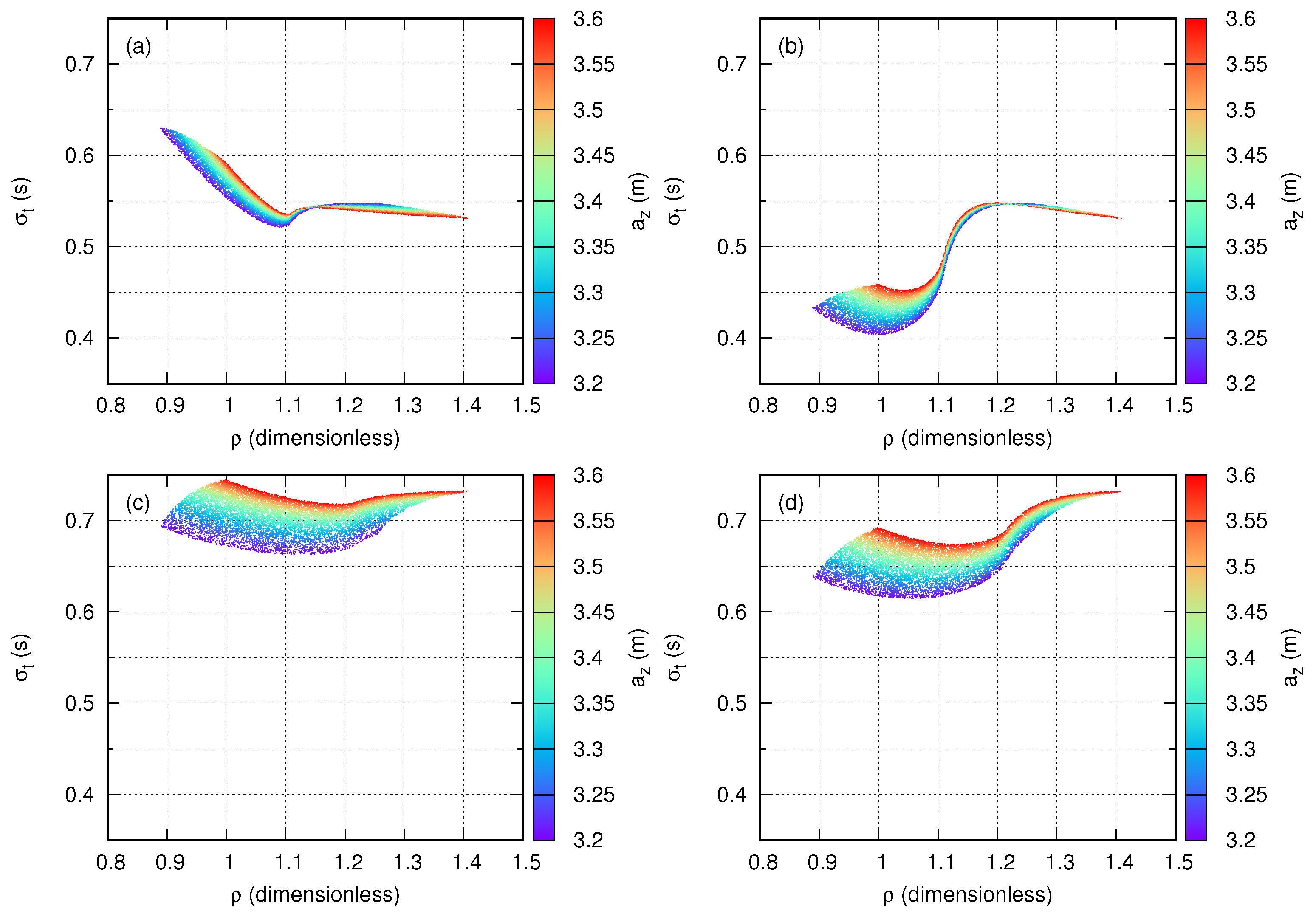 Symmetry 14 01499 g0a4