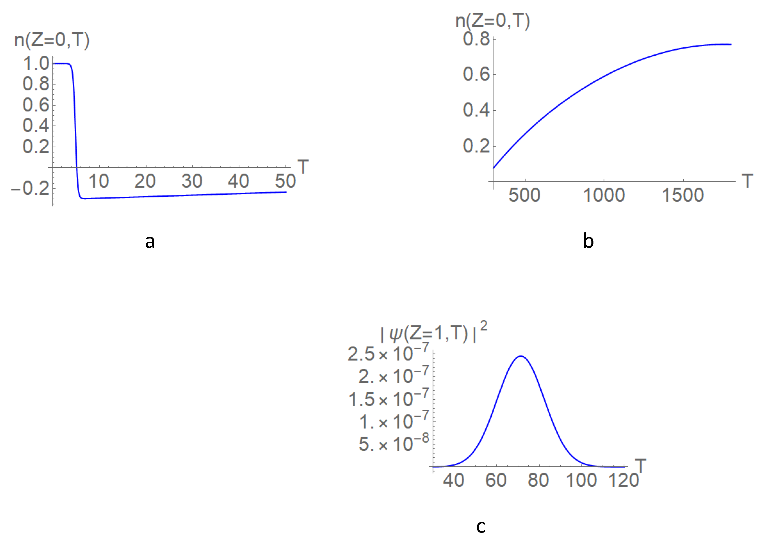 Symmetry 14 01505 g001