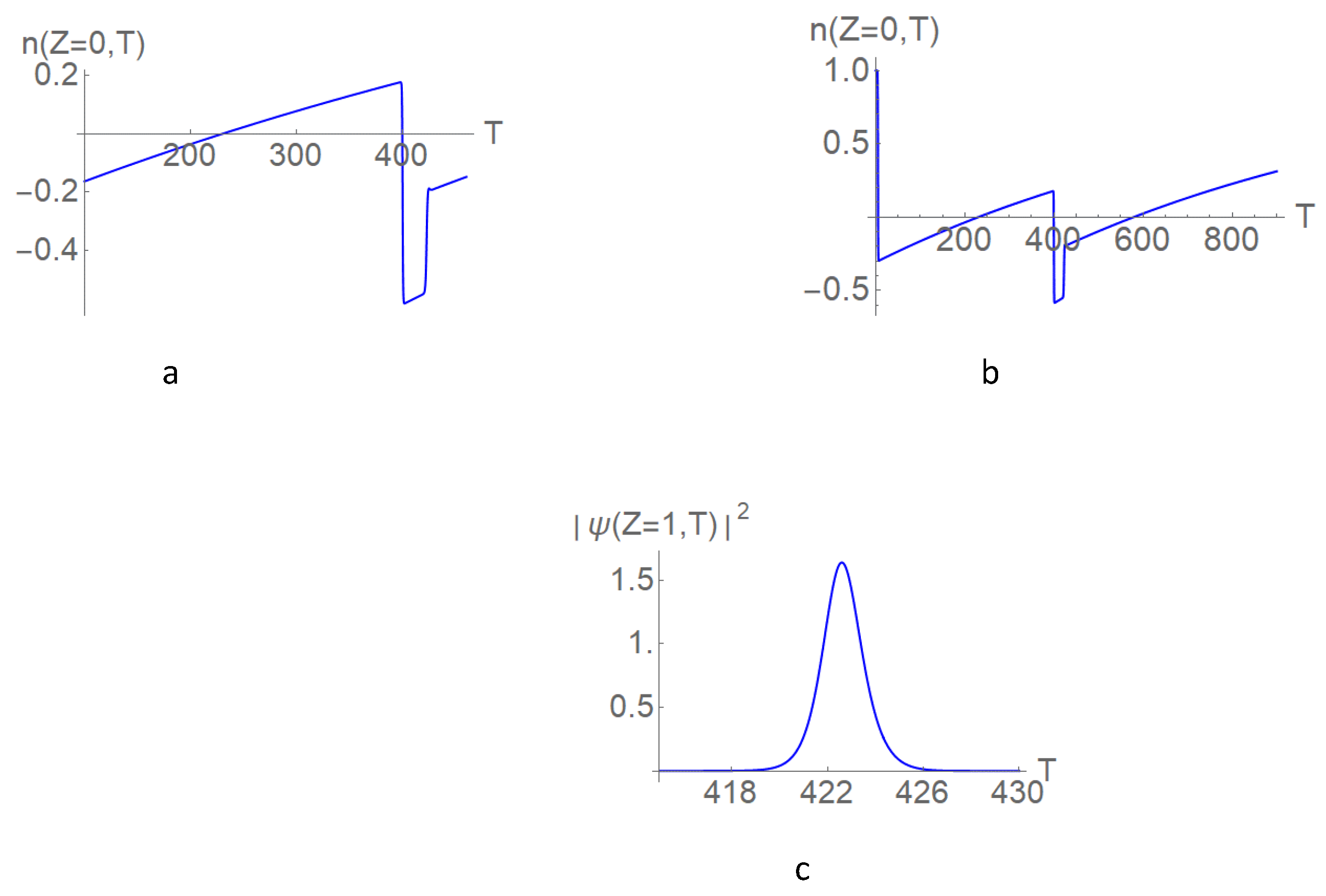 Symmetry 14 01505 g002
