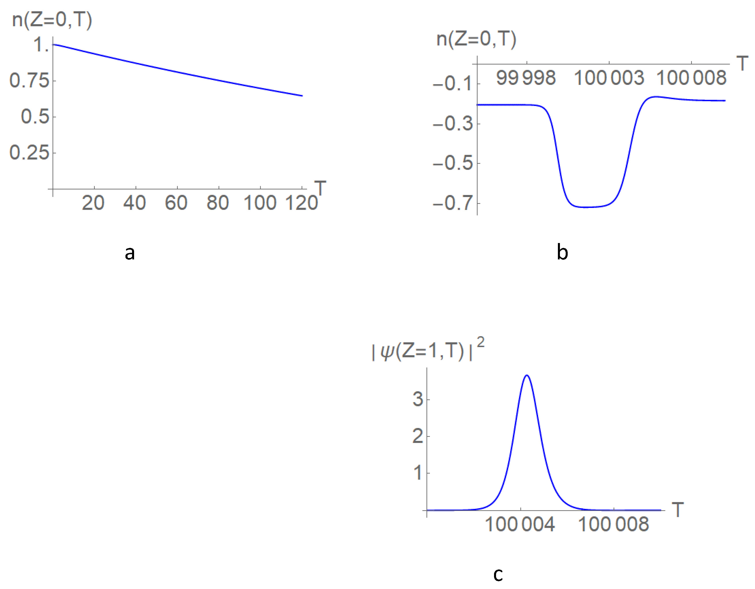 Symmetry 14 01505 g003