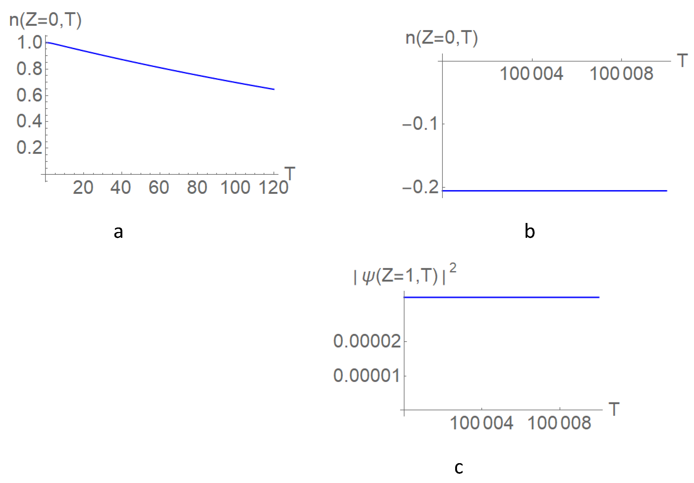 Symmetry 14 01505 g004