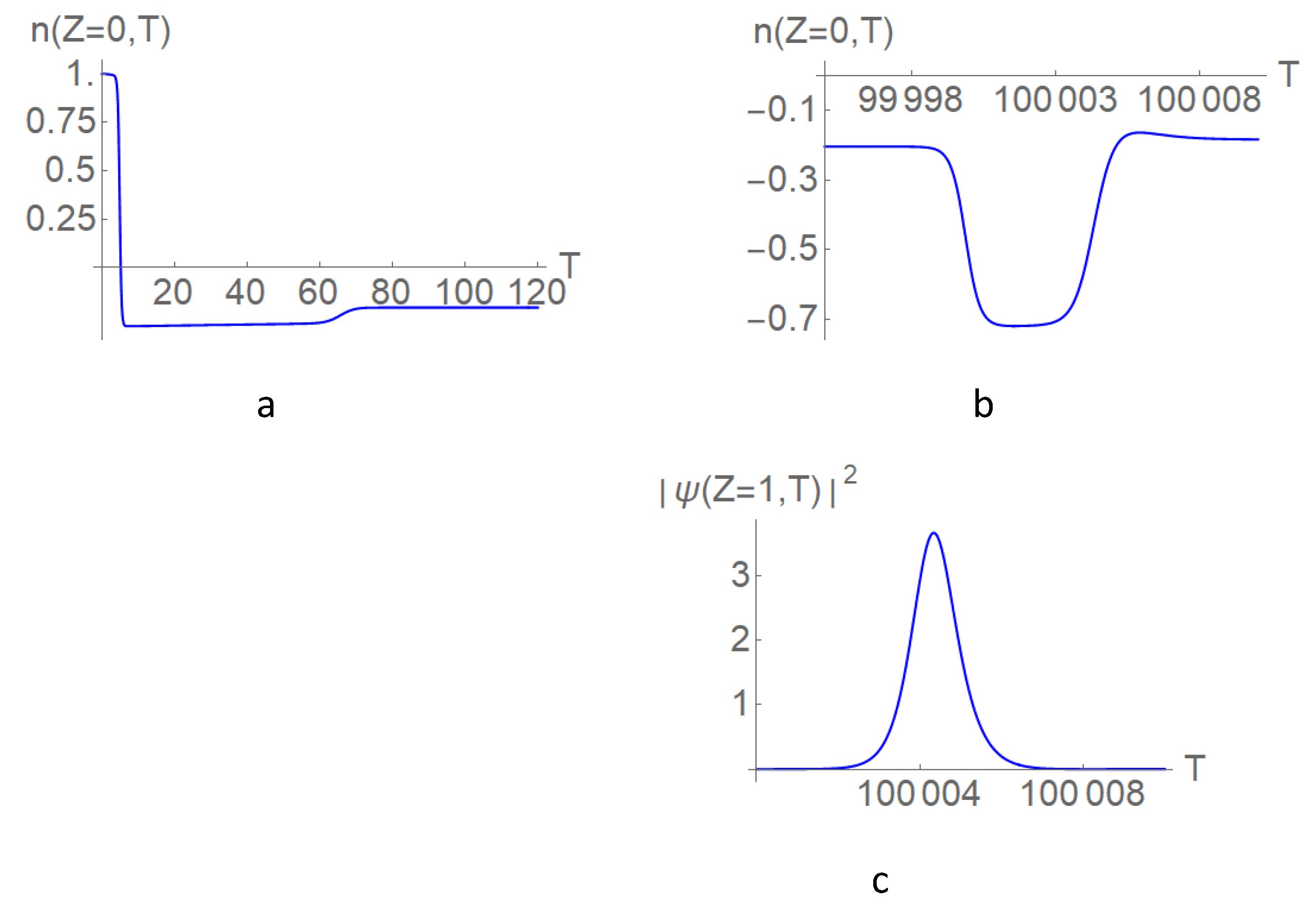 Symmetry 14 01505 g005