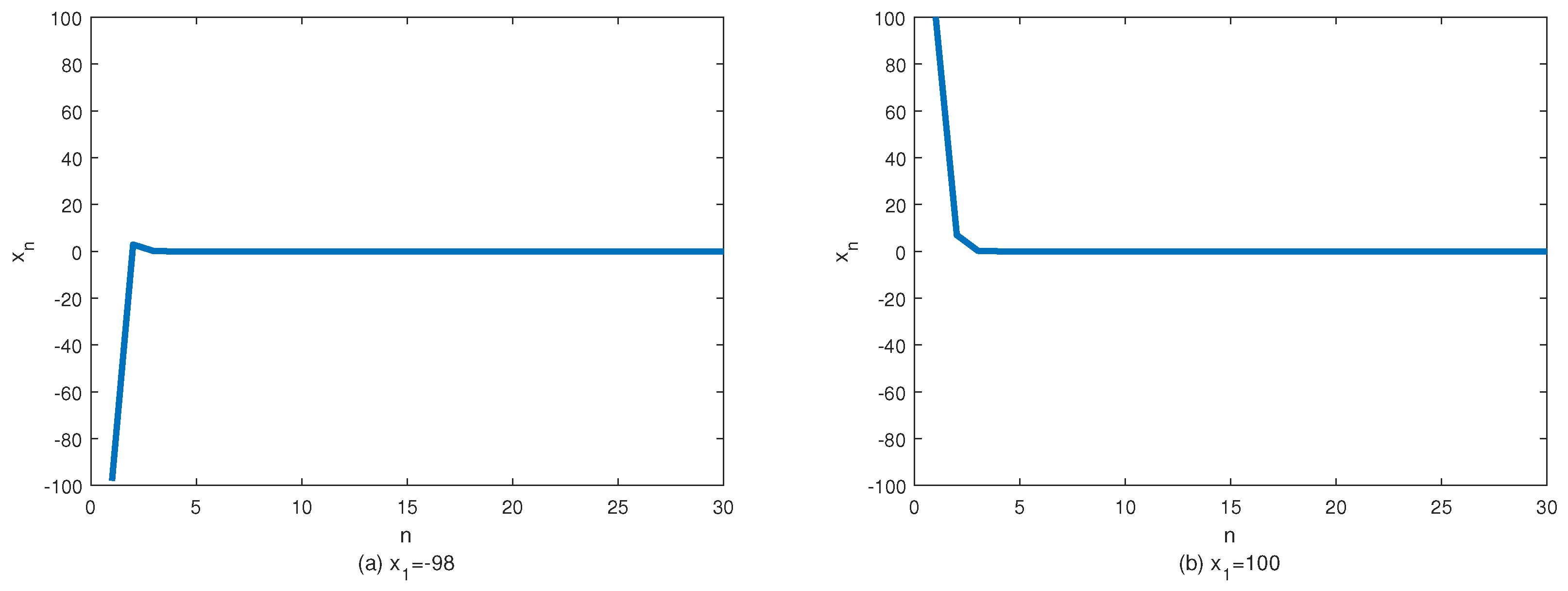 Symmetry 14 01507 g001 Symmetry 14 01507 g001