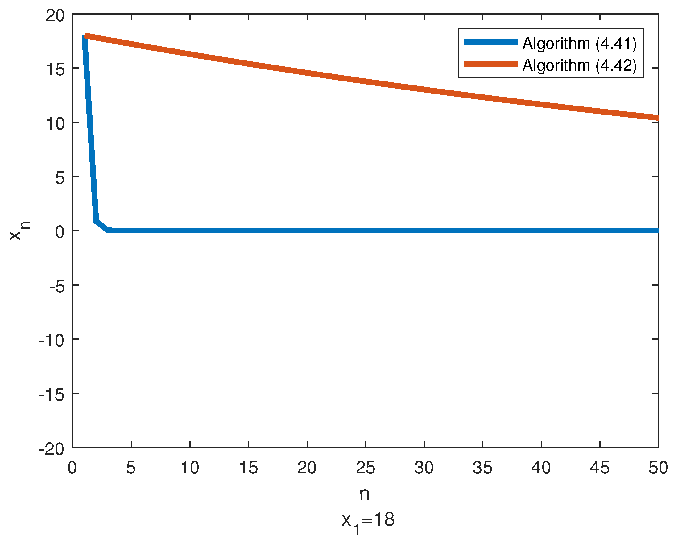 Symmetry 14 01507 g002 Symmetry 14 01507 g002