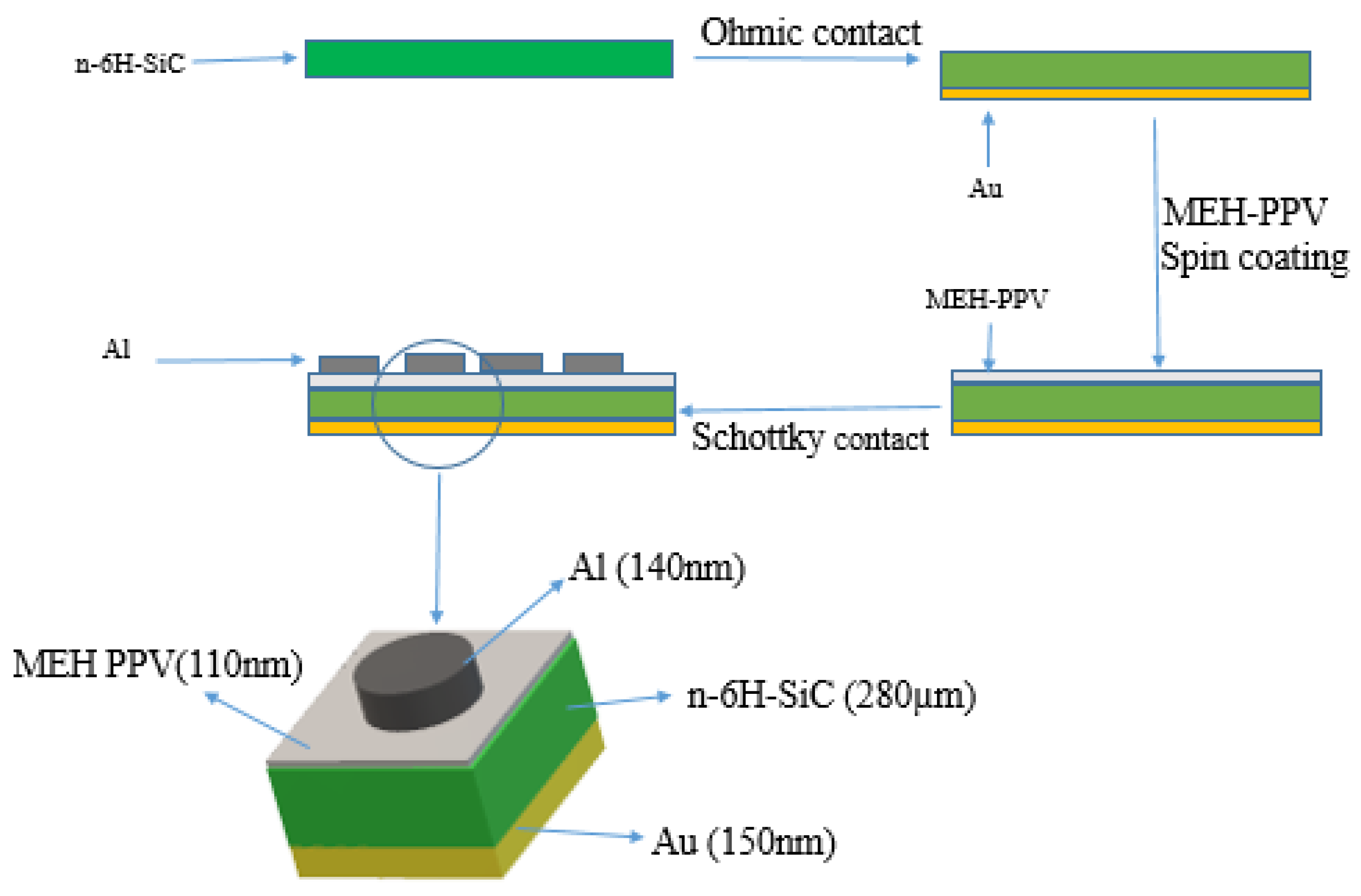 Symmetry 14 01511 g001