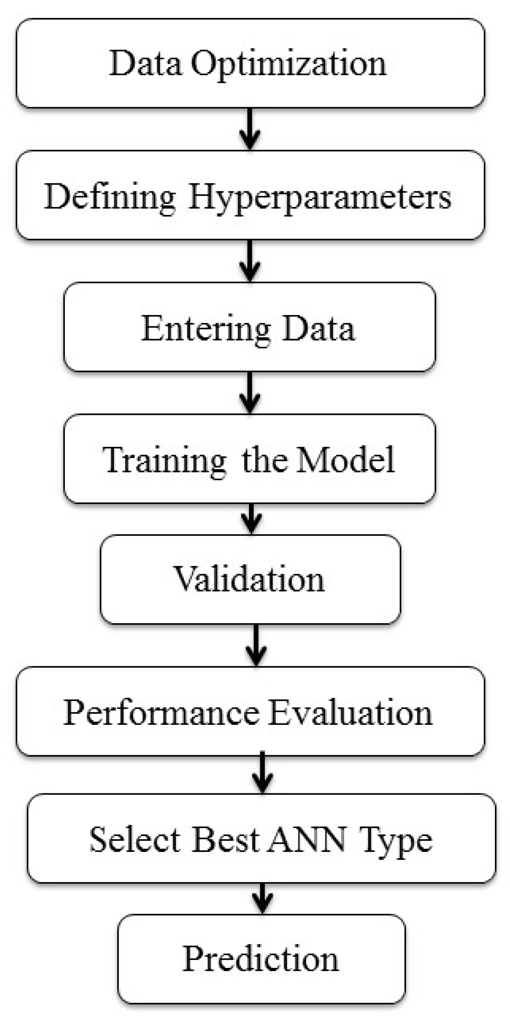 Symmetry 14 01511 g002