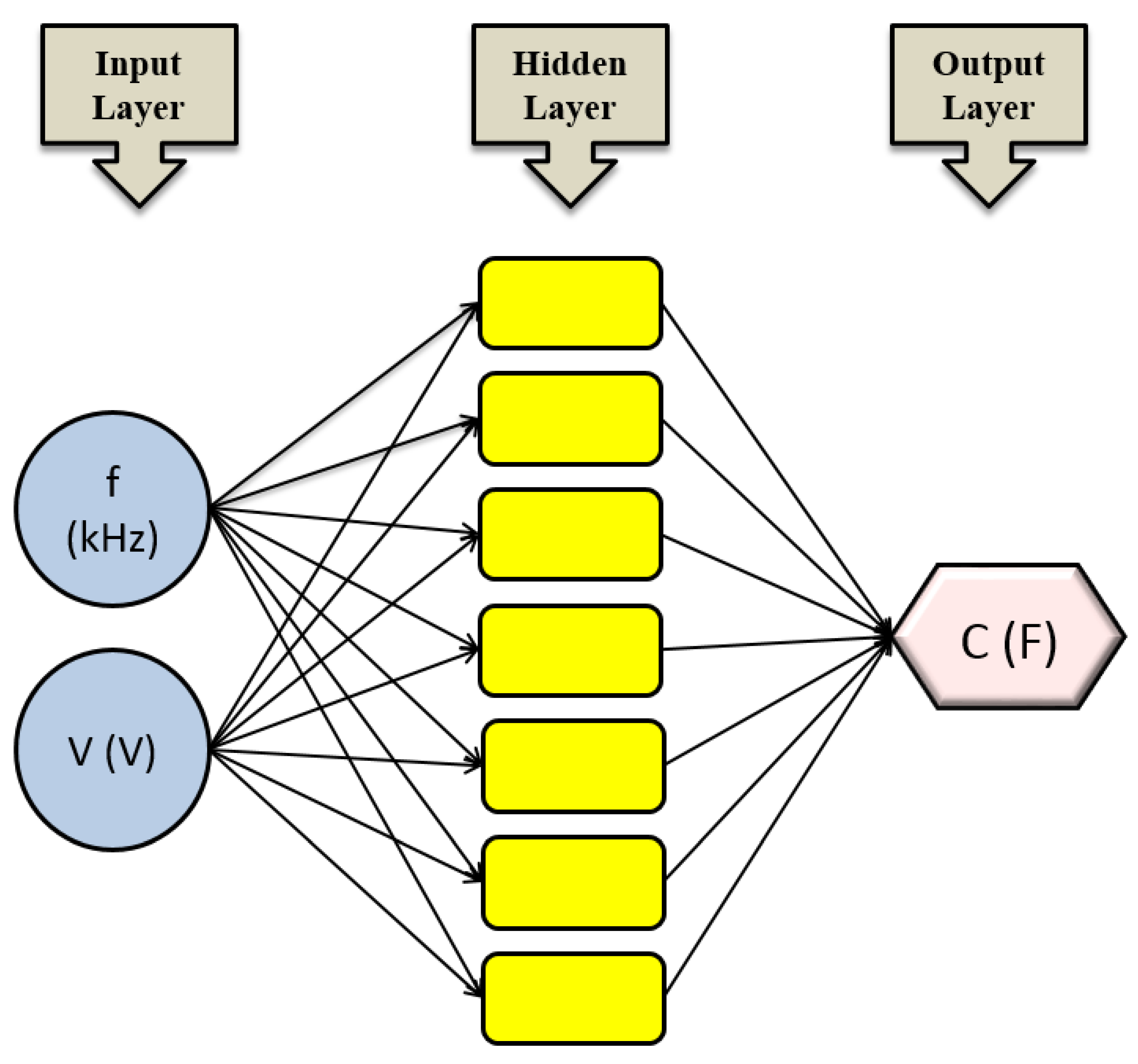 Symmetry 14 01511 g003