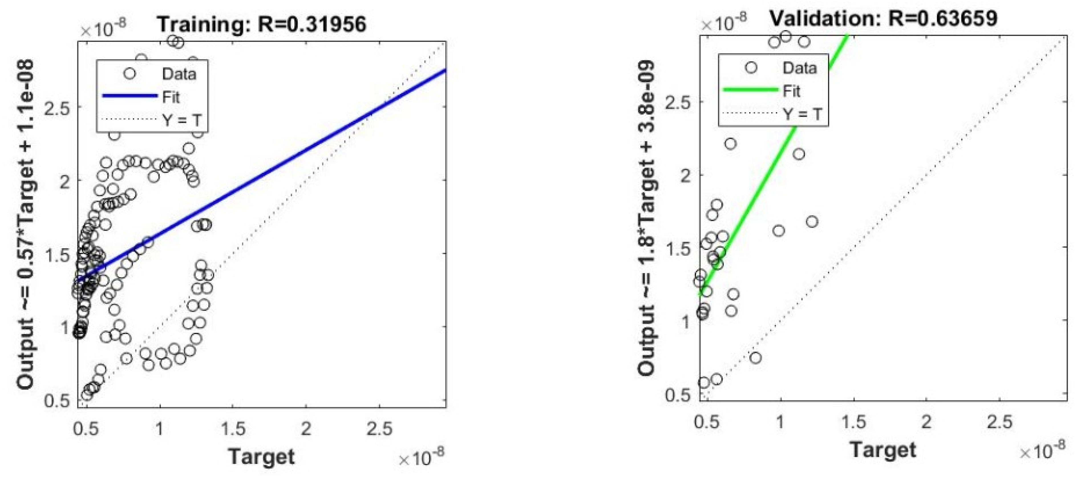 Symmetry 14 01511 g007a