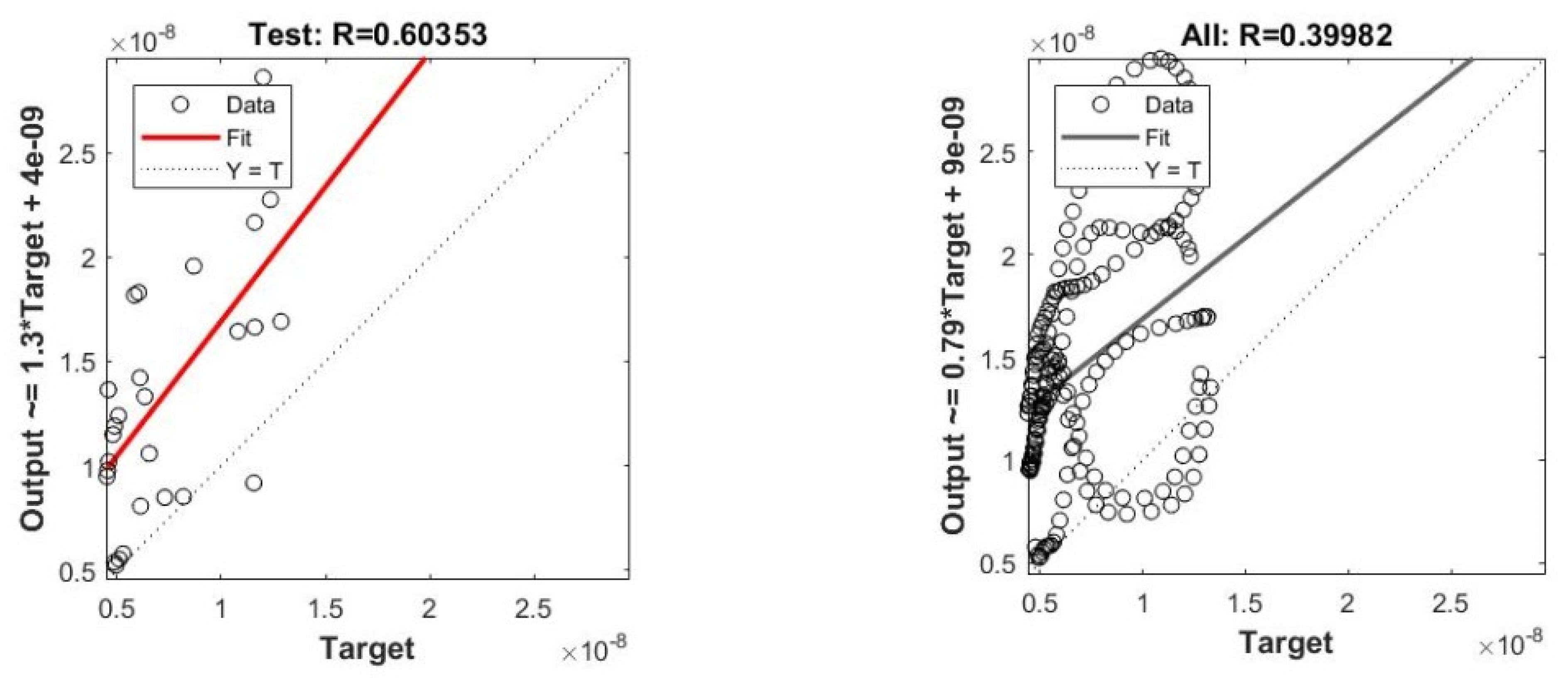 Symmetry 14 01511 g007b