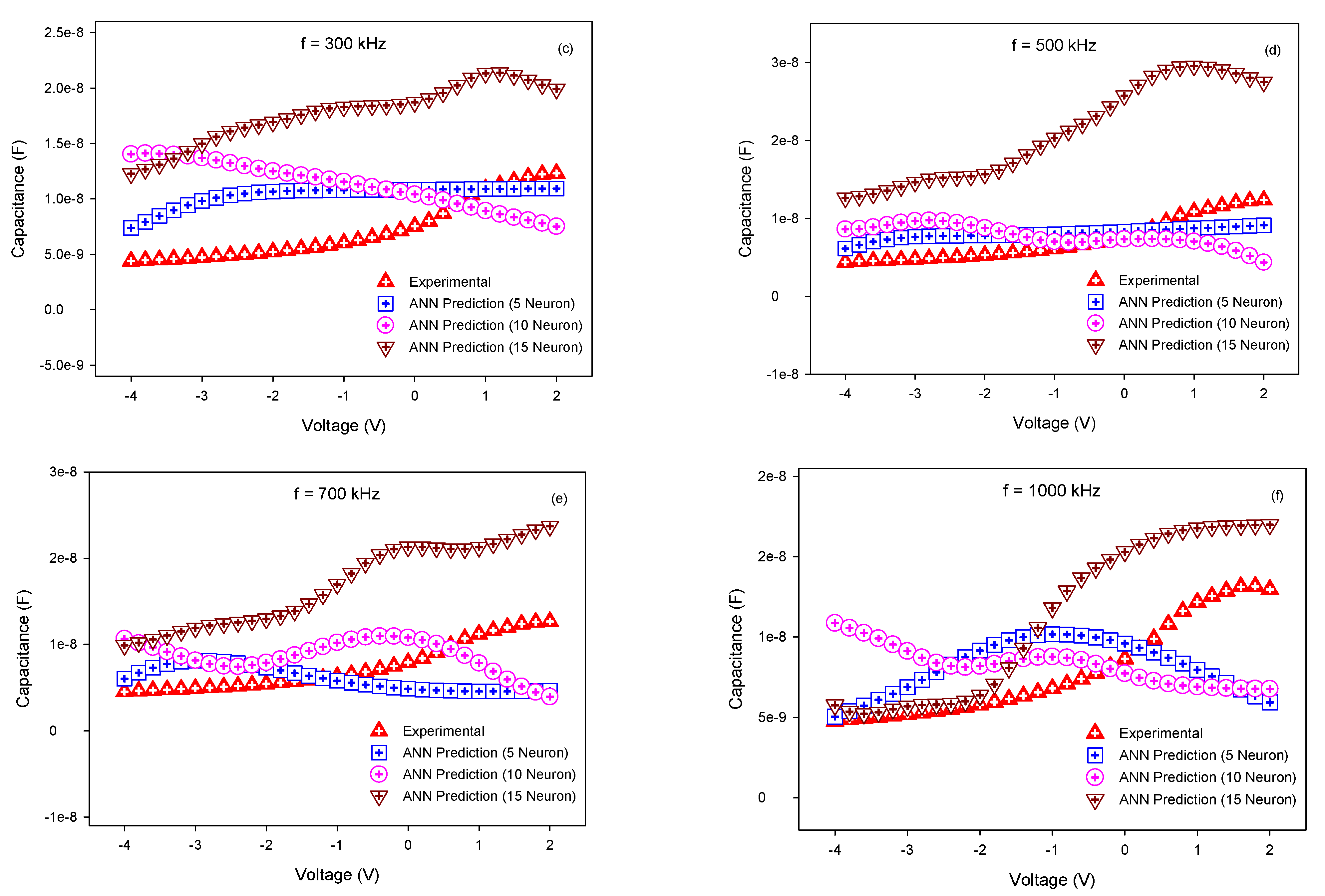 Symmetry 14 01511 g008b