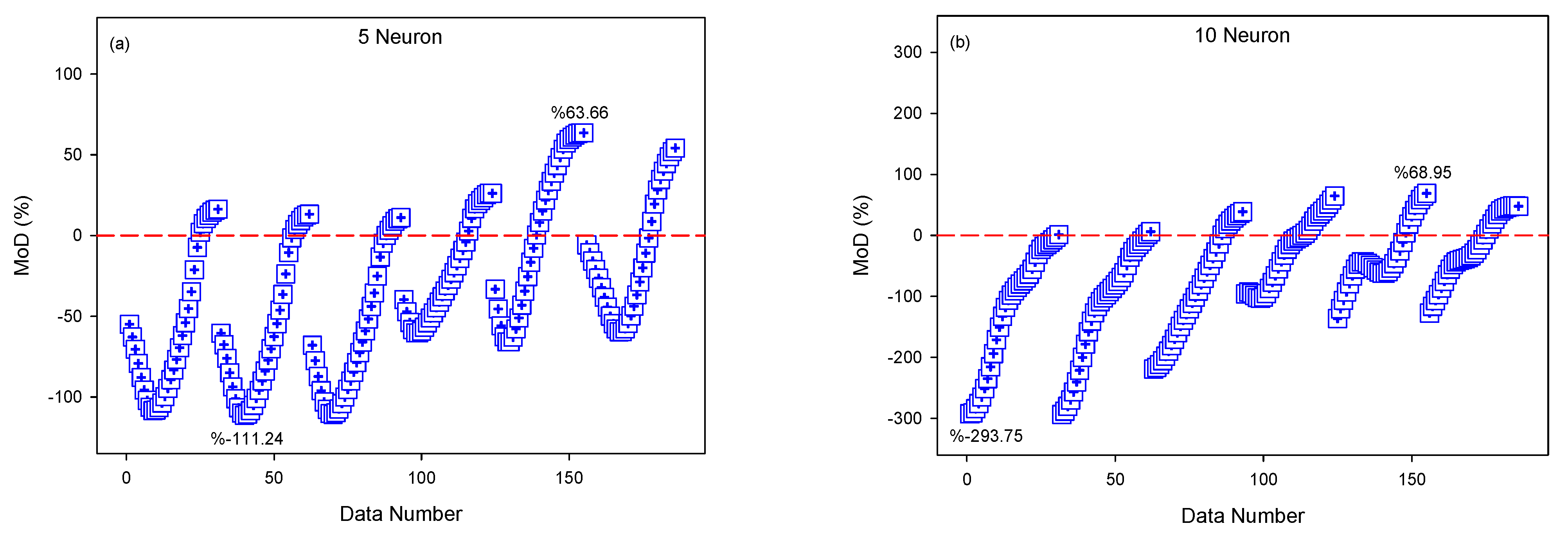 Symmetry 14 01511 g009a