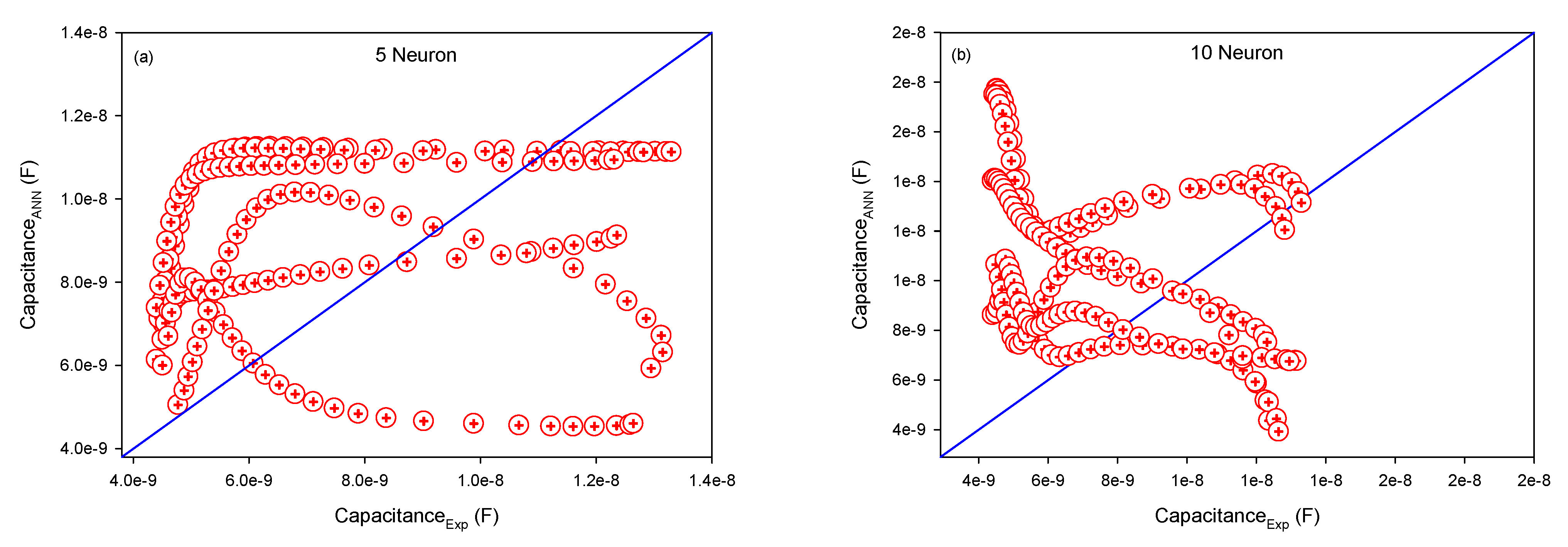 Symmetry 14 01511 g010a