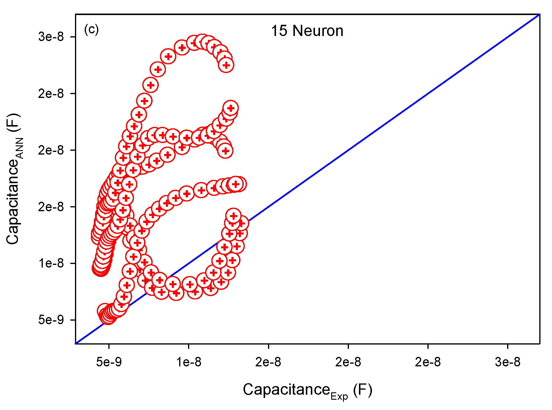 Symmetry 14 01511 g010b