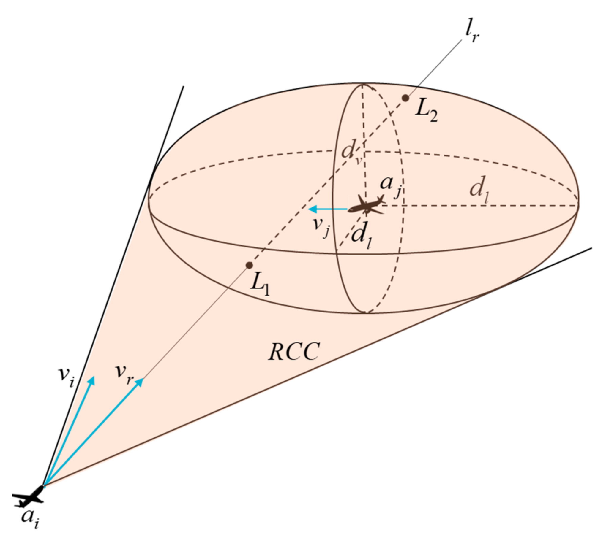 Symmetry 14 01517 g004 Symmetry 14 01517 g004