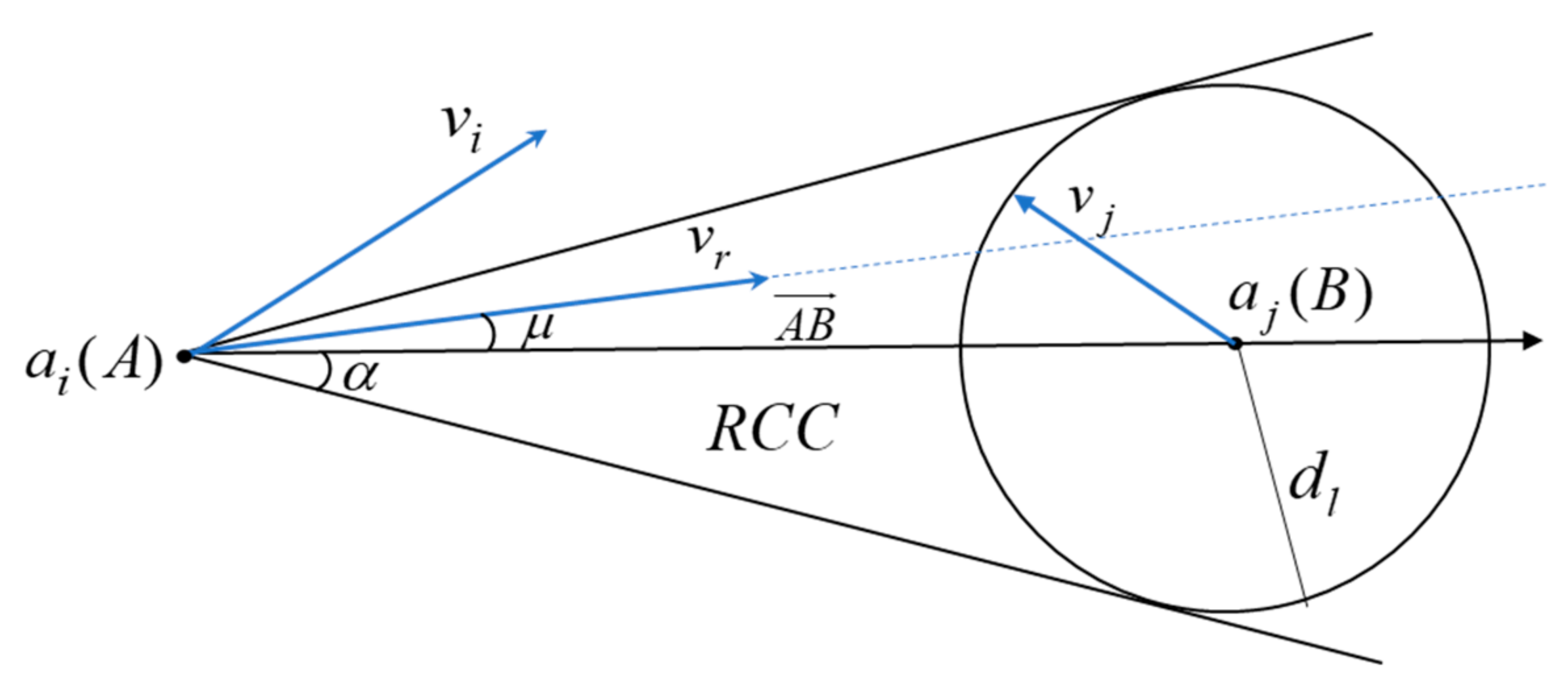 Symmetry 14 01517 g005 Symmetry 14 01517 g005