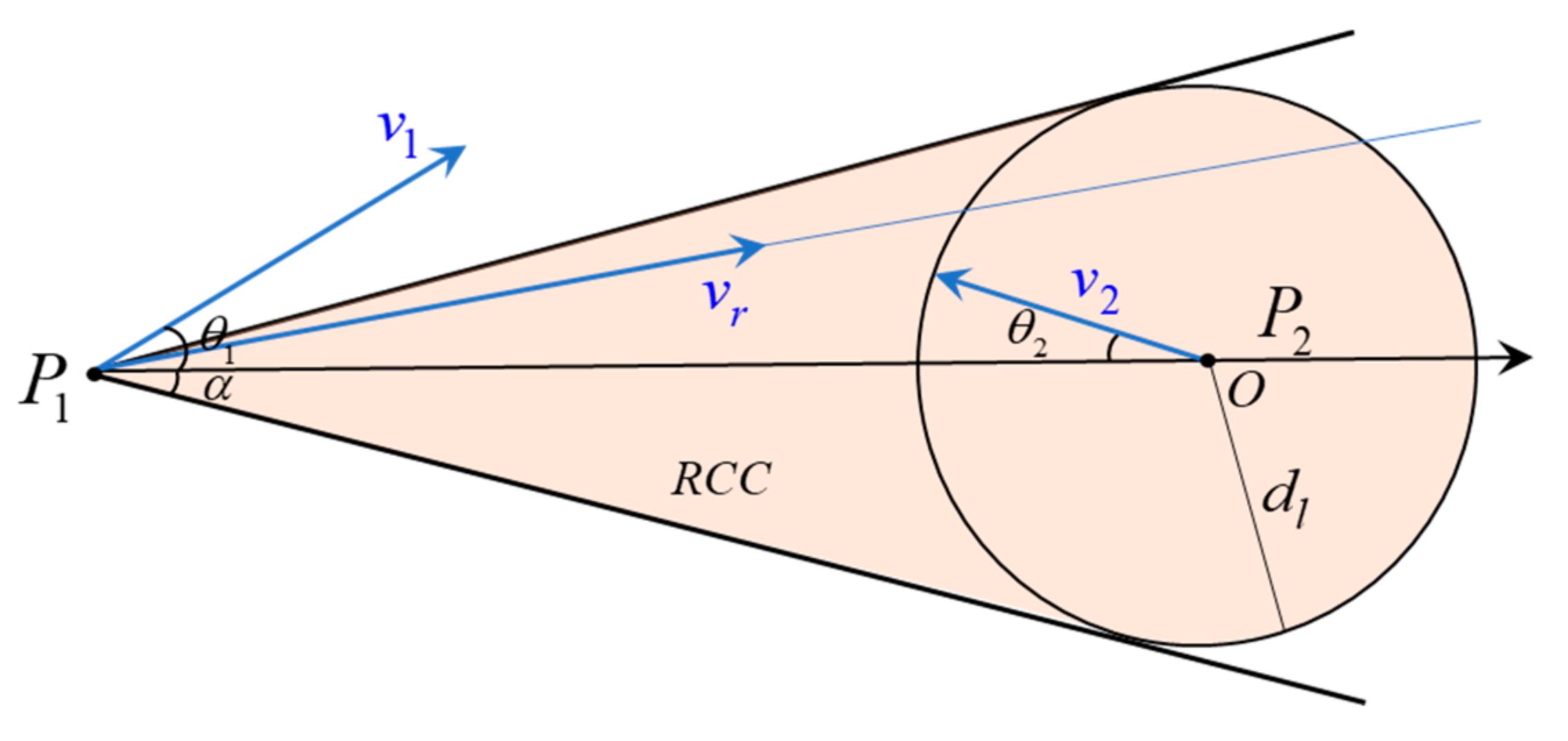 Symmetry 14 01517 g008 Symmetry 14 01517 g008