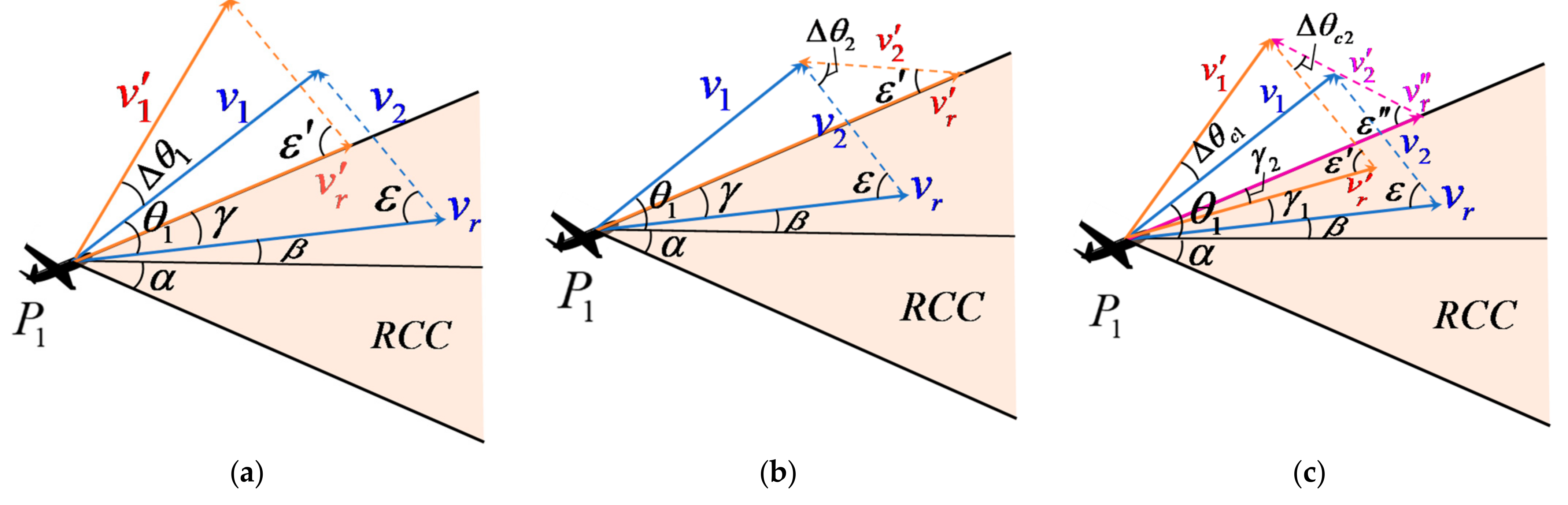 Symmetry 14 01517 g009 Symmetry 14 01517 g009
