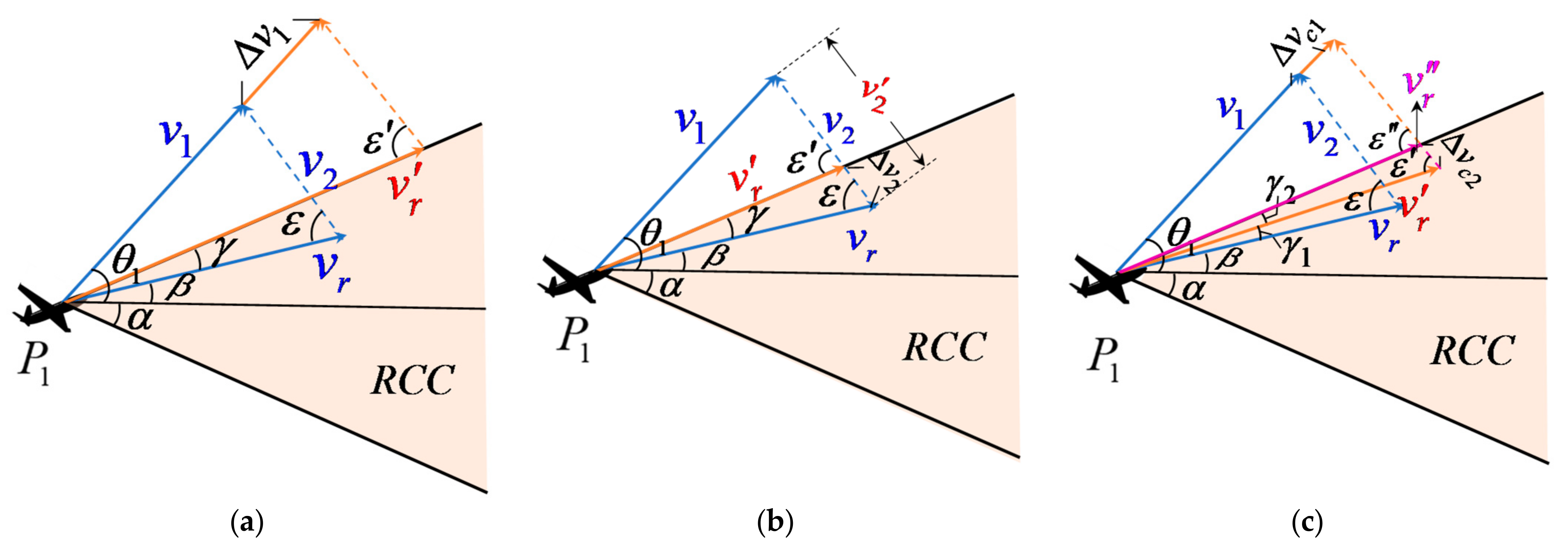 Symmetry 14 01517 g011 Symmetry 14 01517 g011