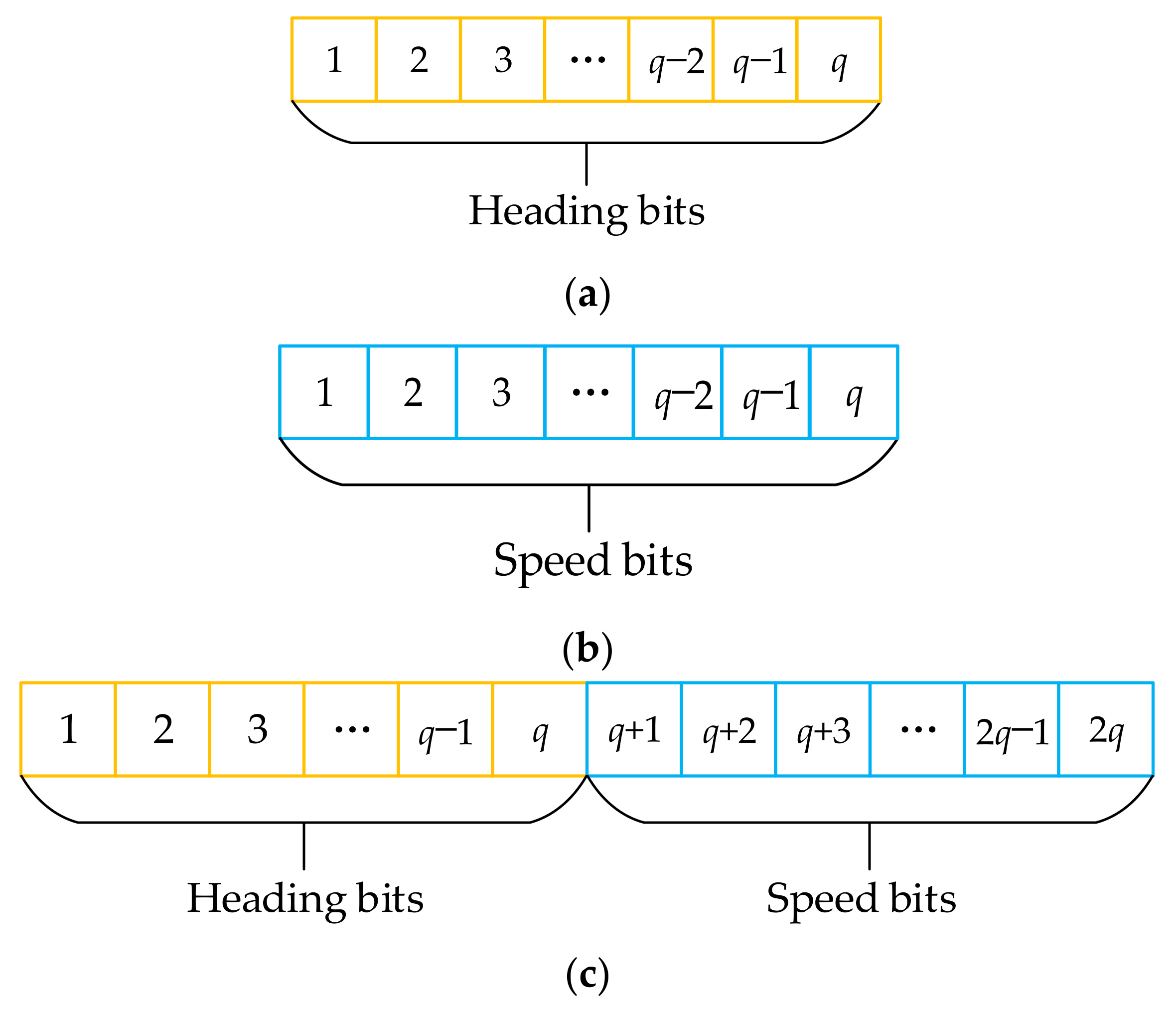 Symmetry 14 01517 g013 Symmetry 14 01517 g013