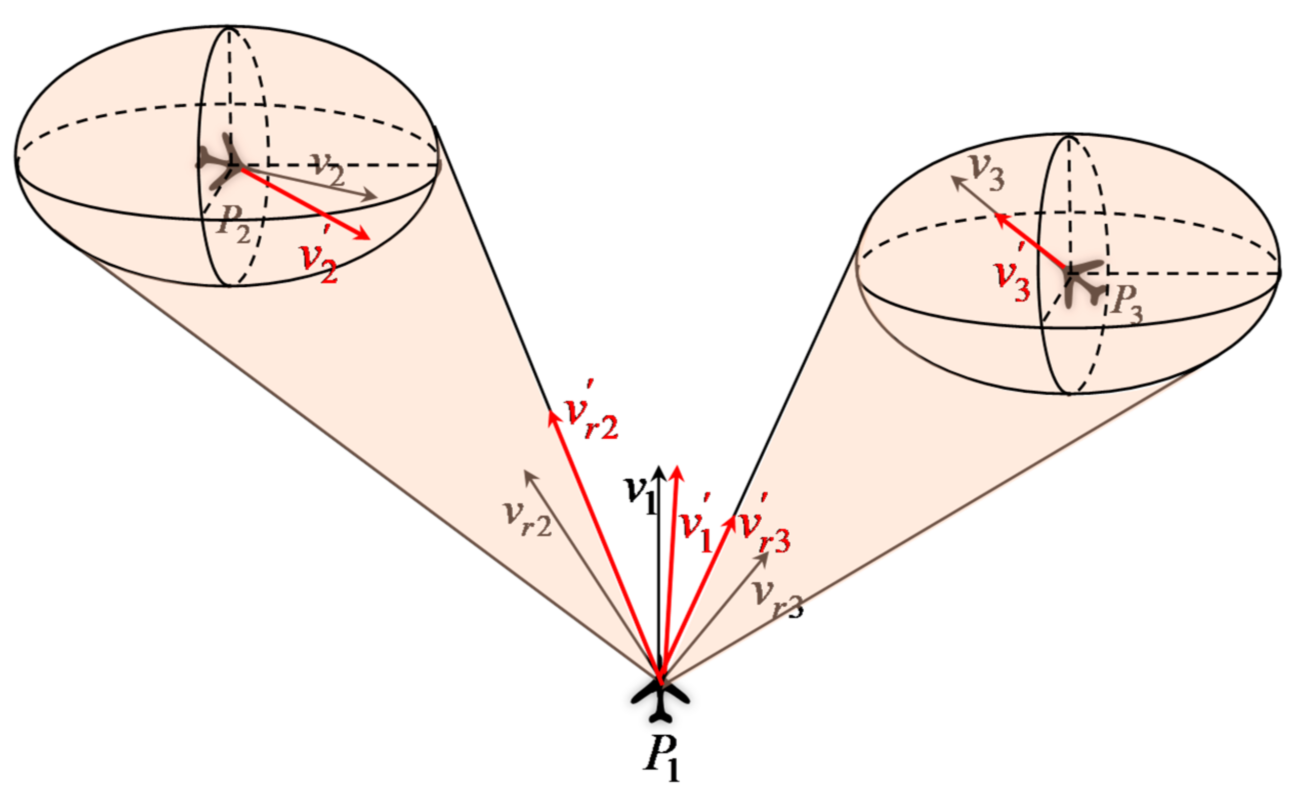 Symmetry 14 01517 g014 Symmetry 14 01517 g014