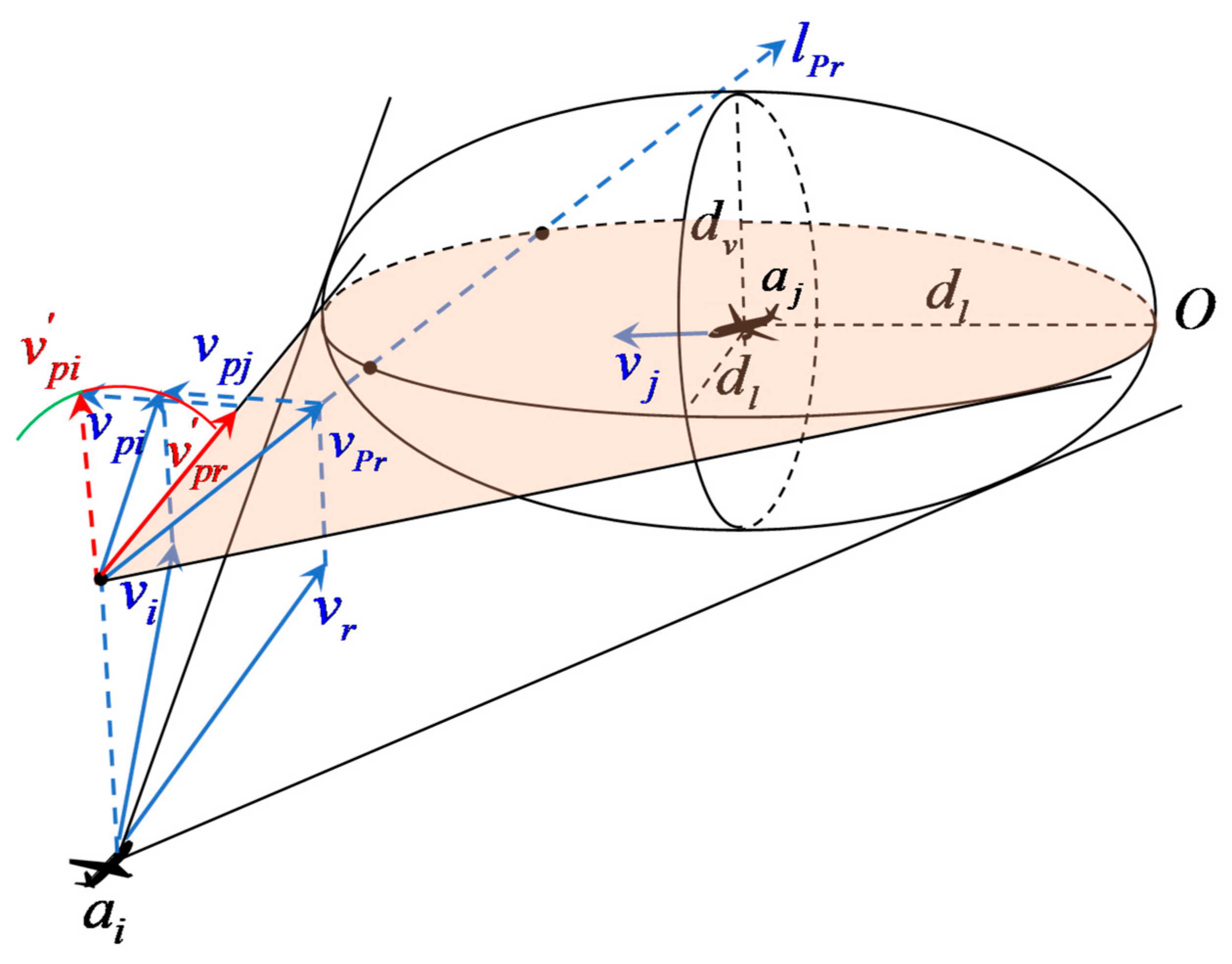 Symmetry 14 01517 g015 Symmetry 14 01517 g015