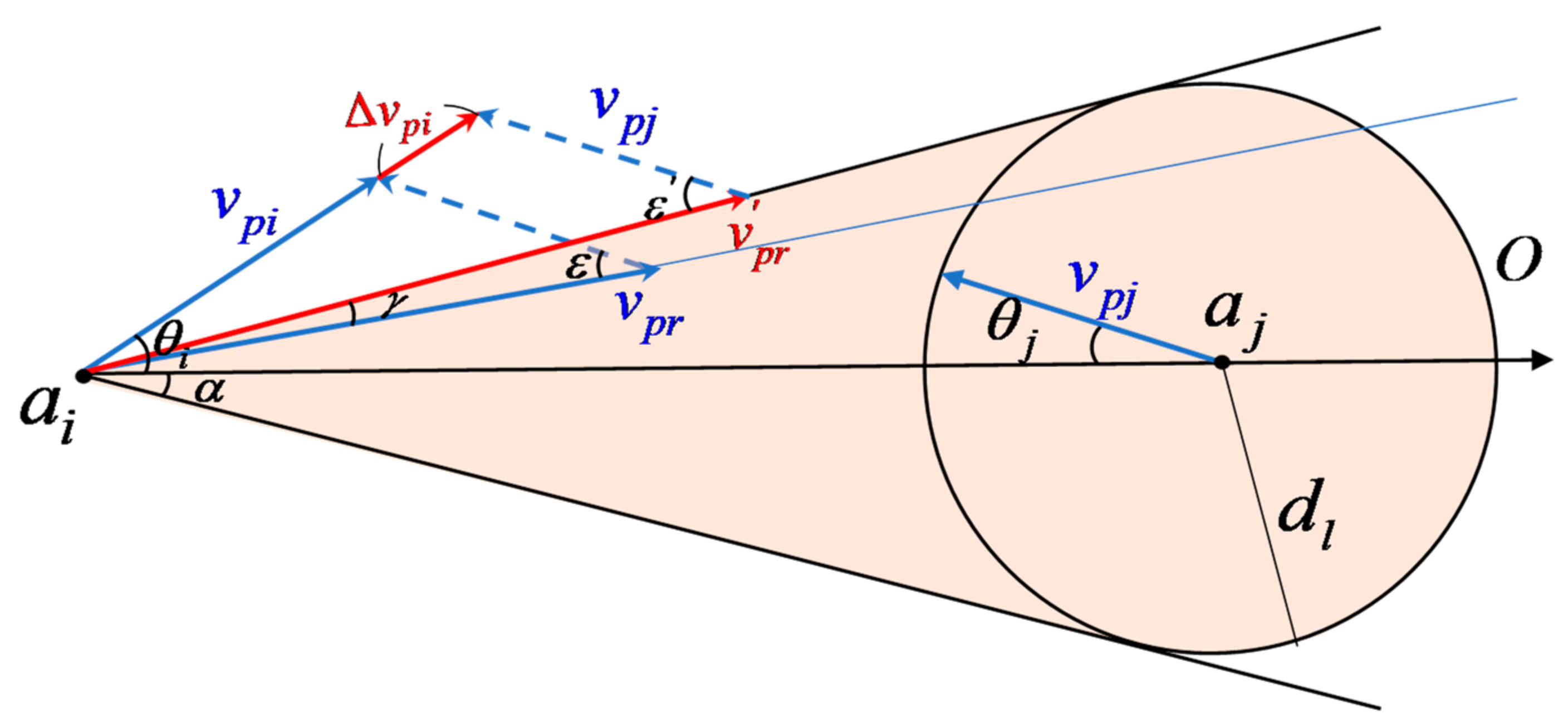 Symmetry 14 01517 g017 Symmetry 14 01517 g017