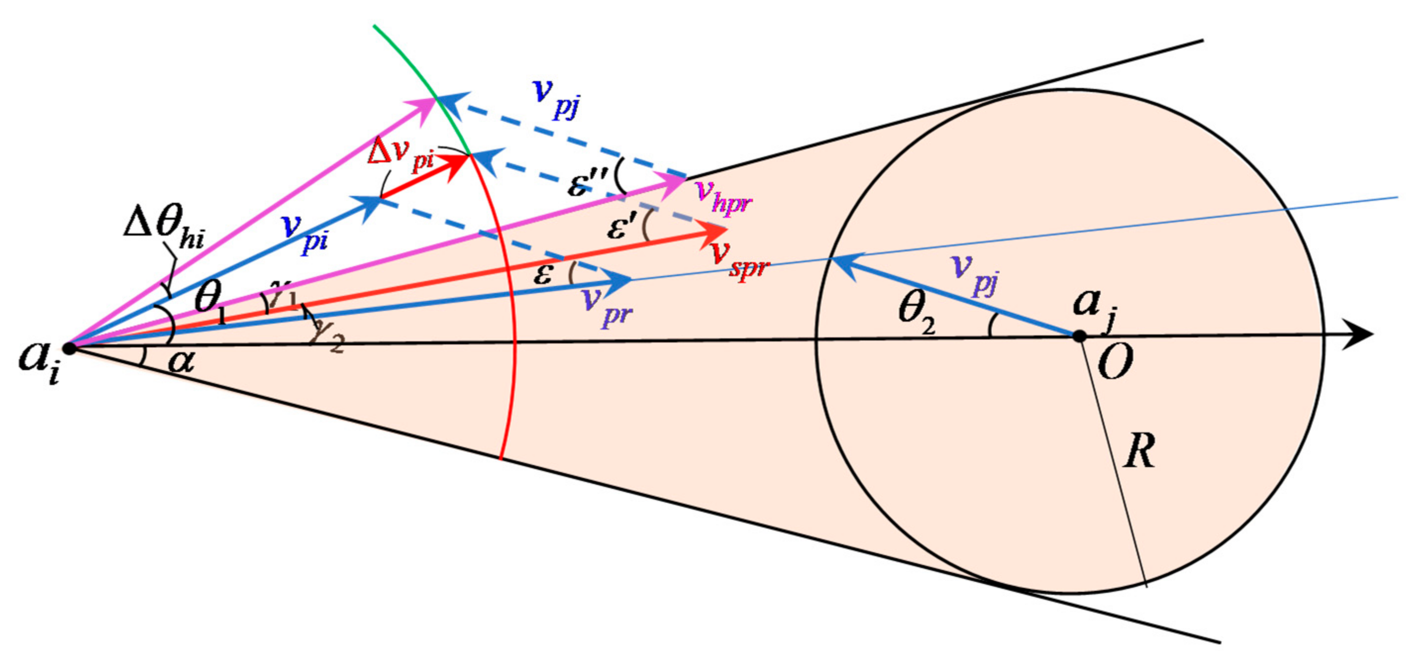 Symmetry 14 01517 g018 Symmetry 14 01517 g018